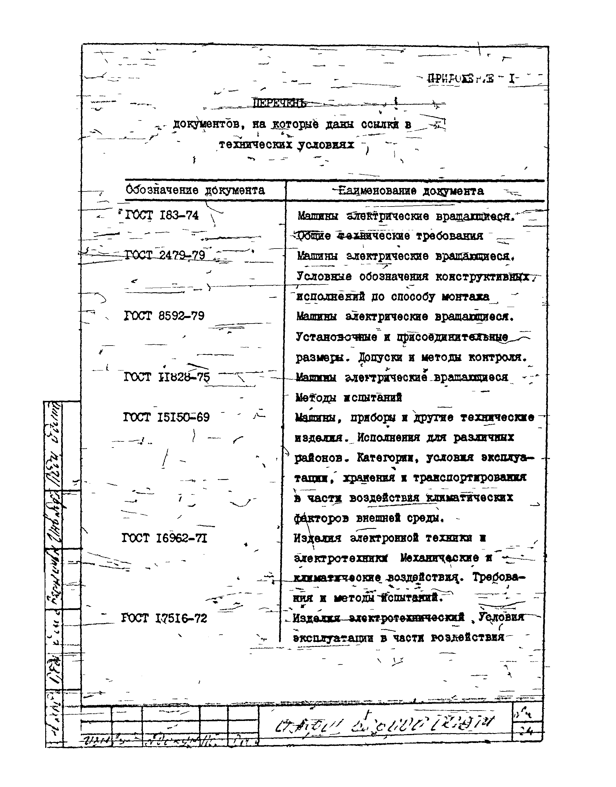 ТУ 16-526.562-84