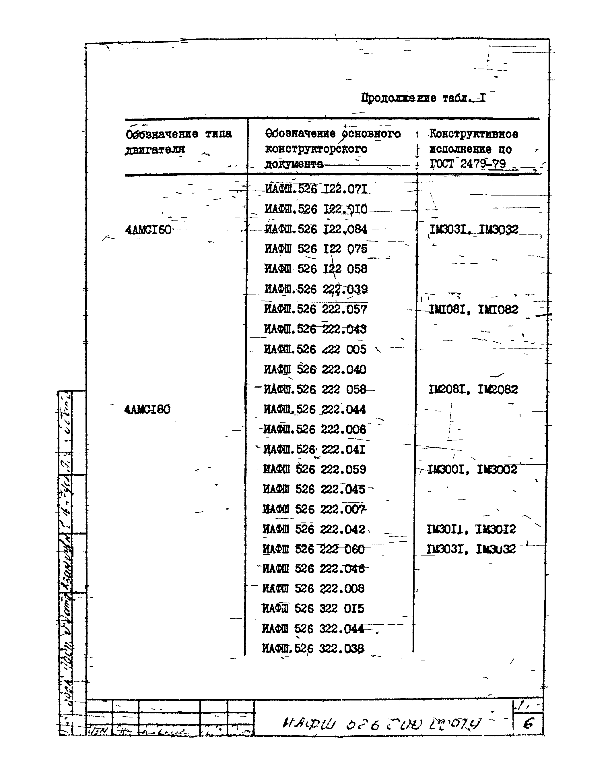 ТУ 16-526.562-84