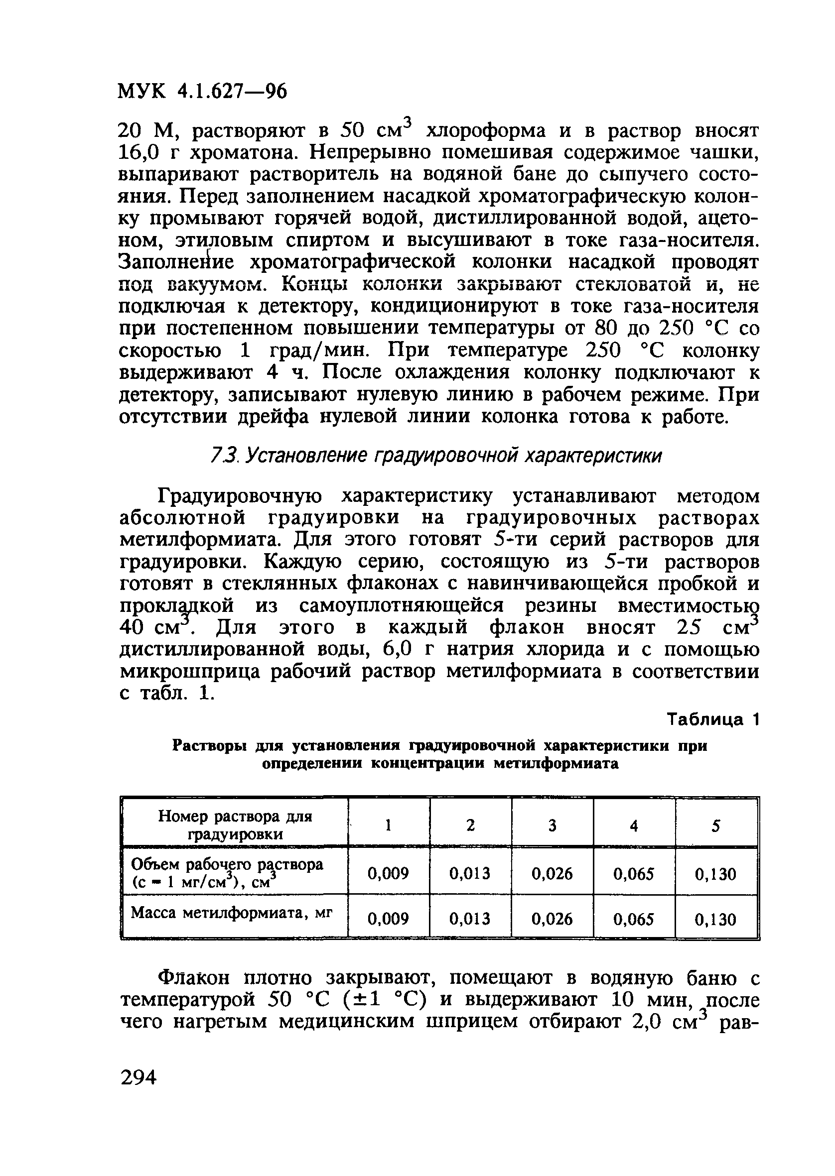 МУК 4.1.627-96