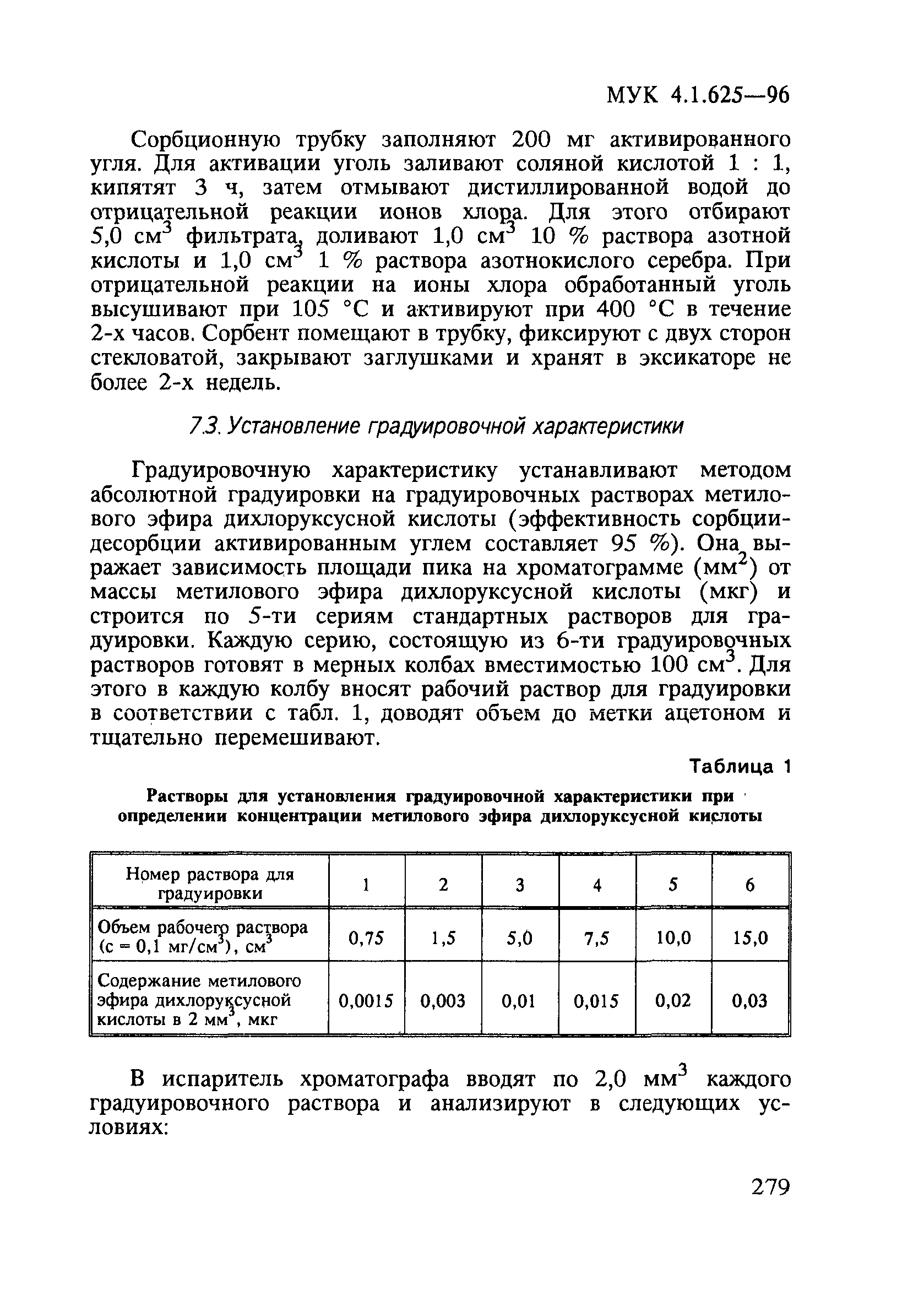 МУК 4.1.625-96