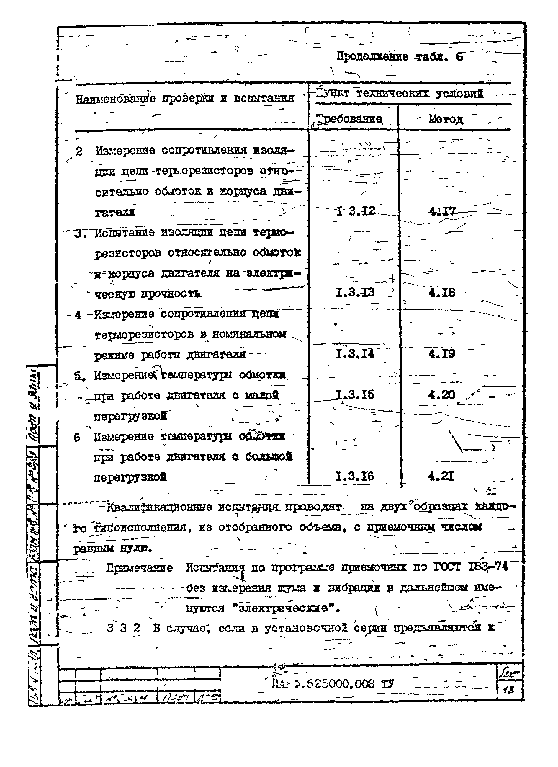 ТУ 16-525.609-85