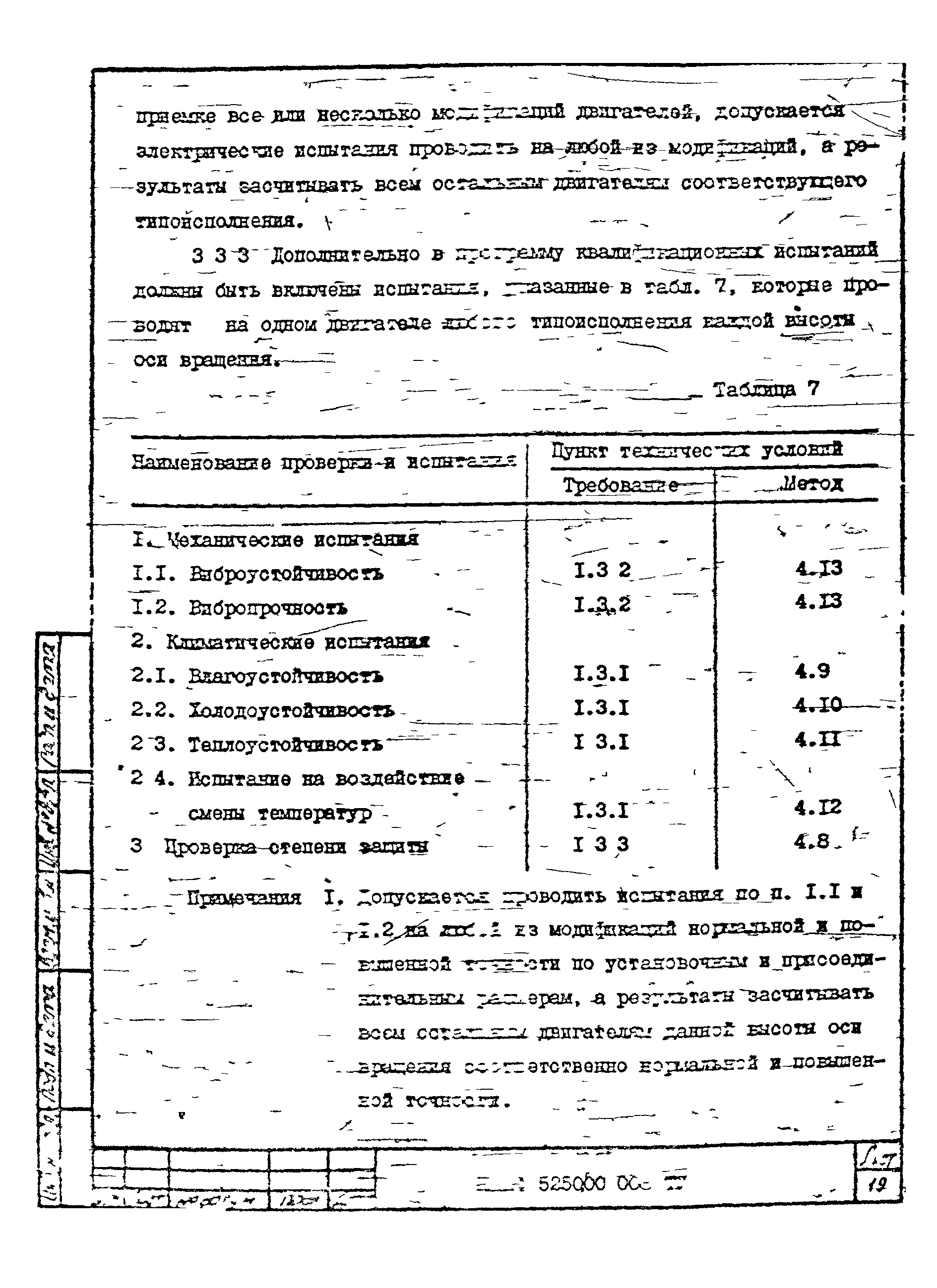 ТУ 16-525.609-85