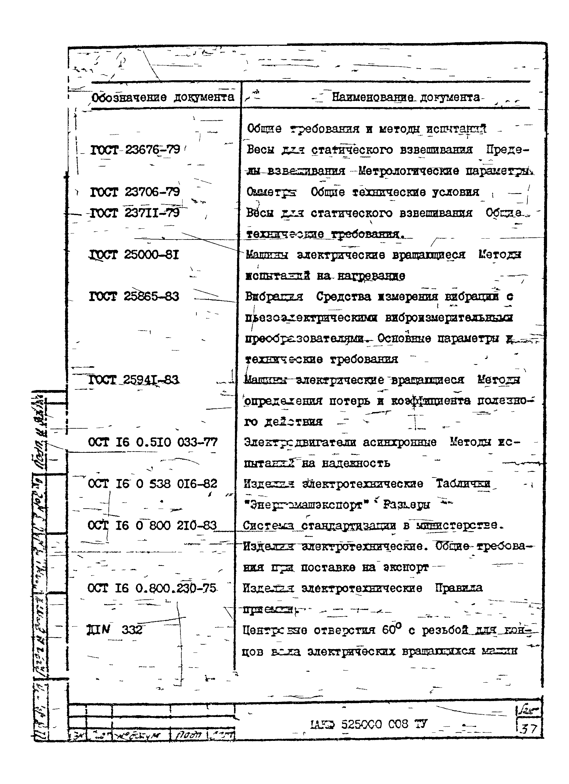 ТУ 16-525.609-85