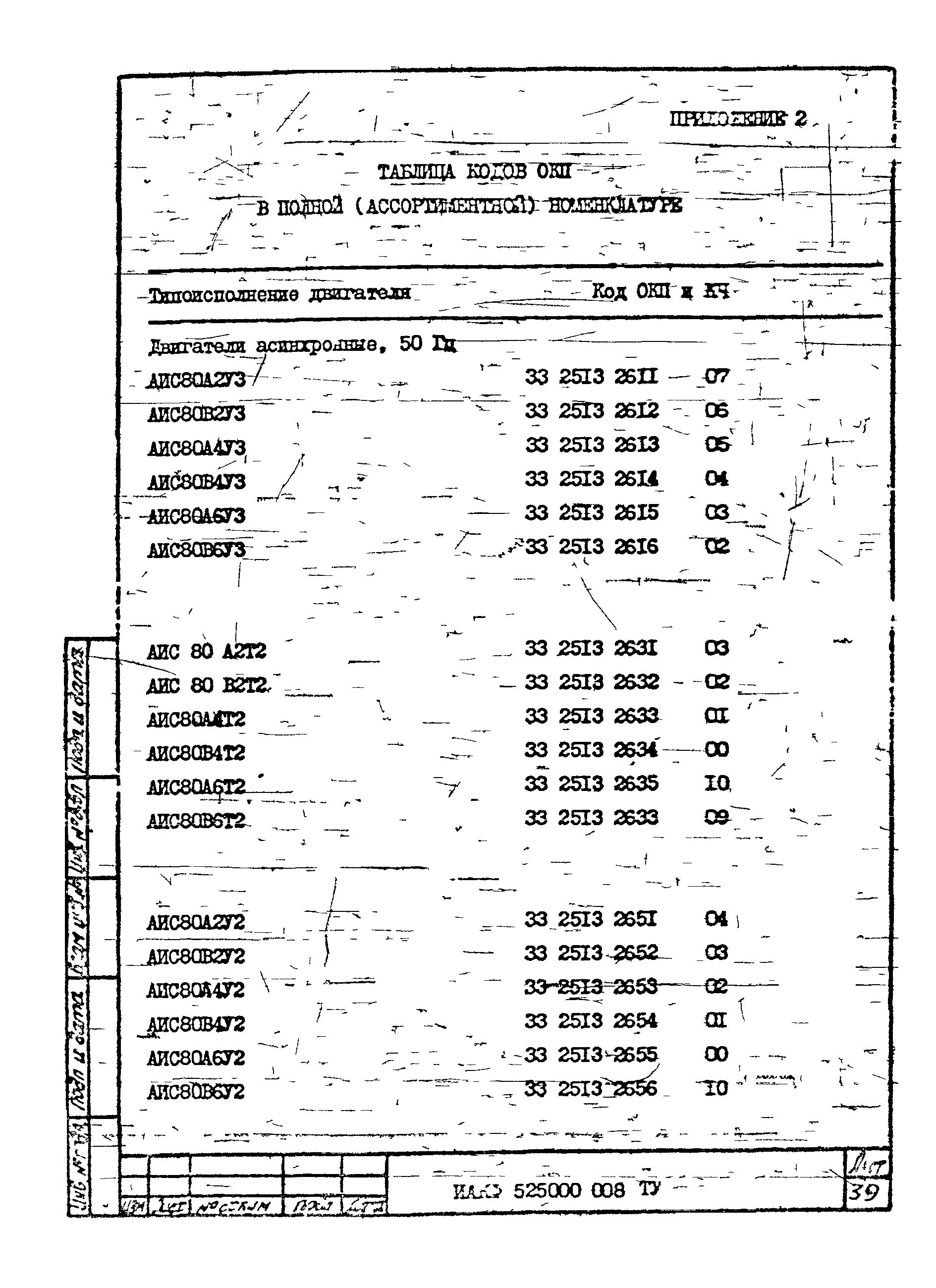 ТУ 16-525.609-85