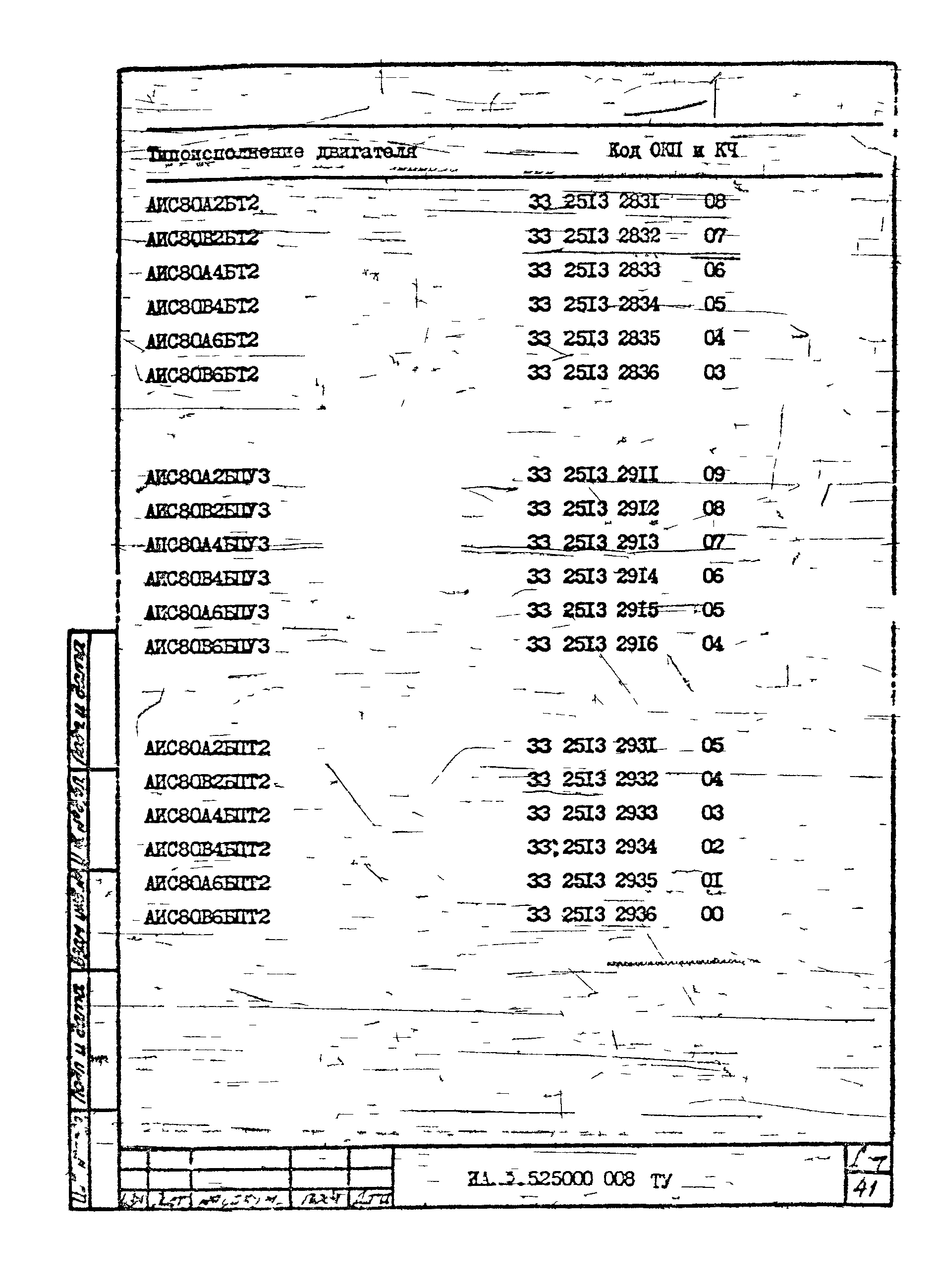 ТУ 16-525.609-85