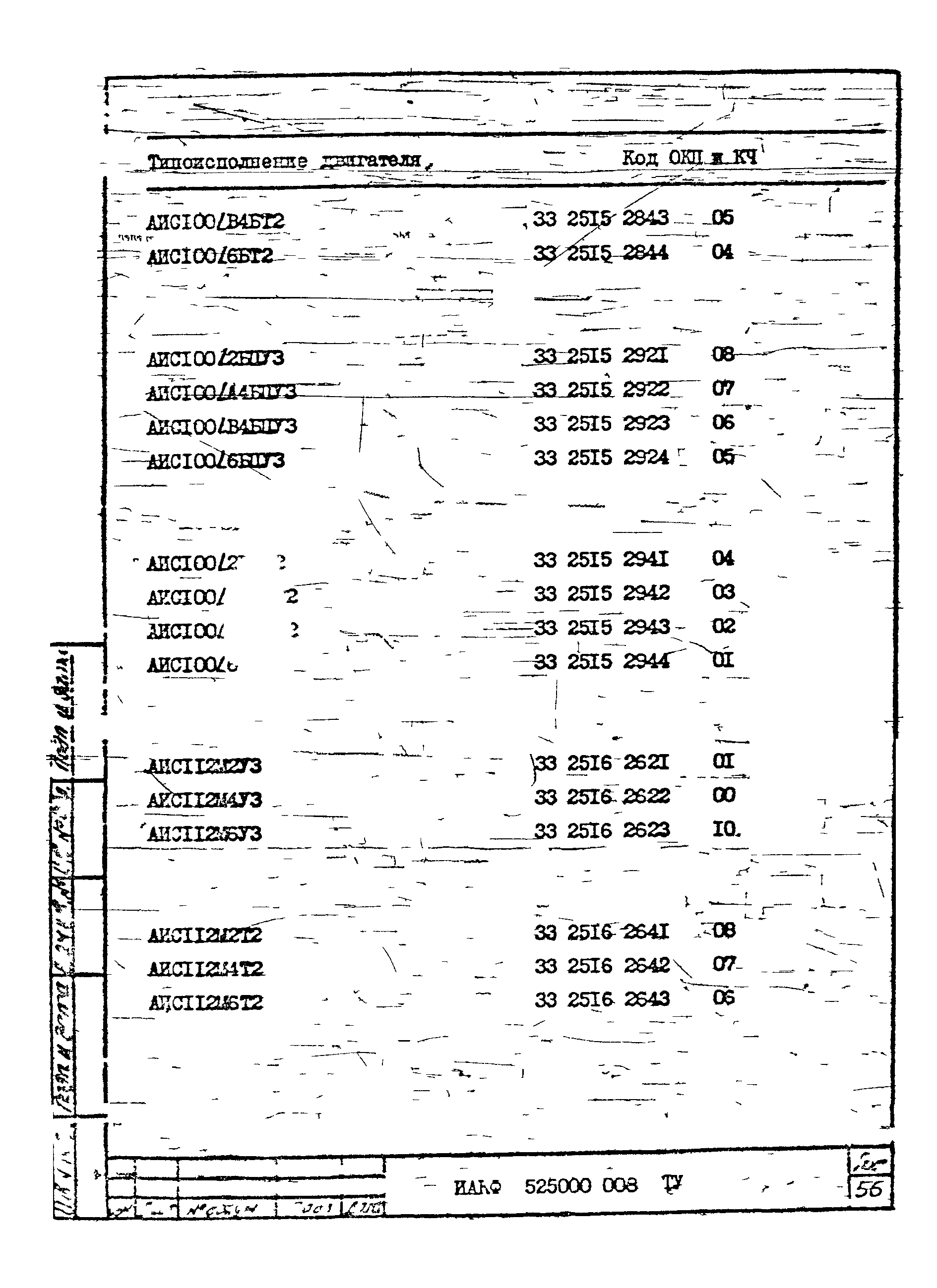 ТУ 16-525.609-85