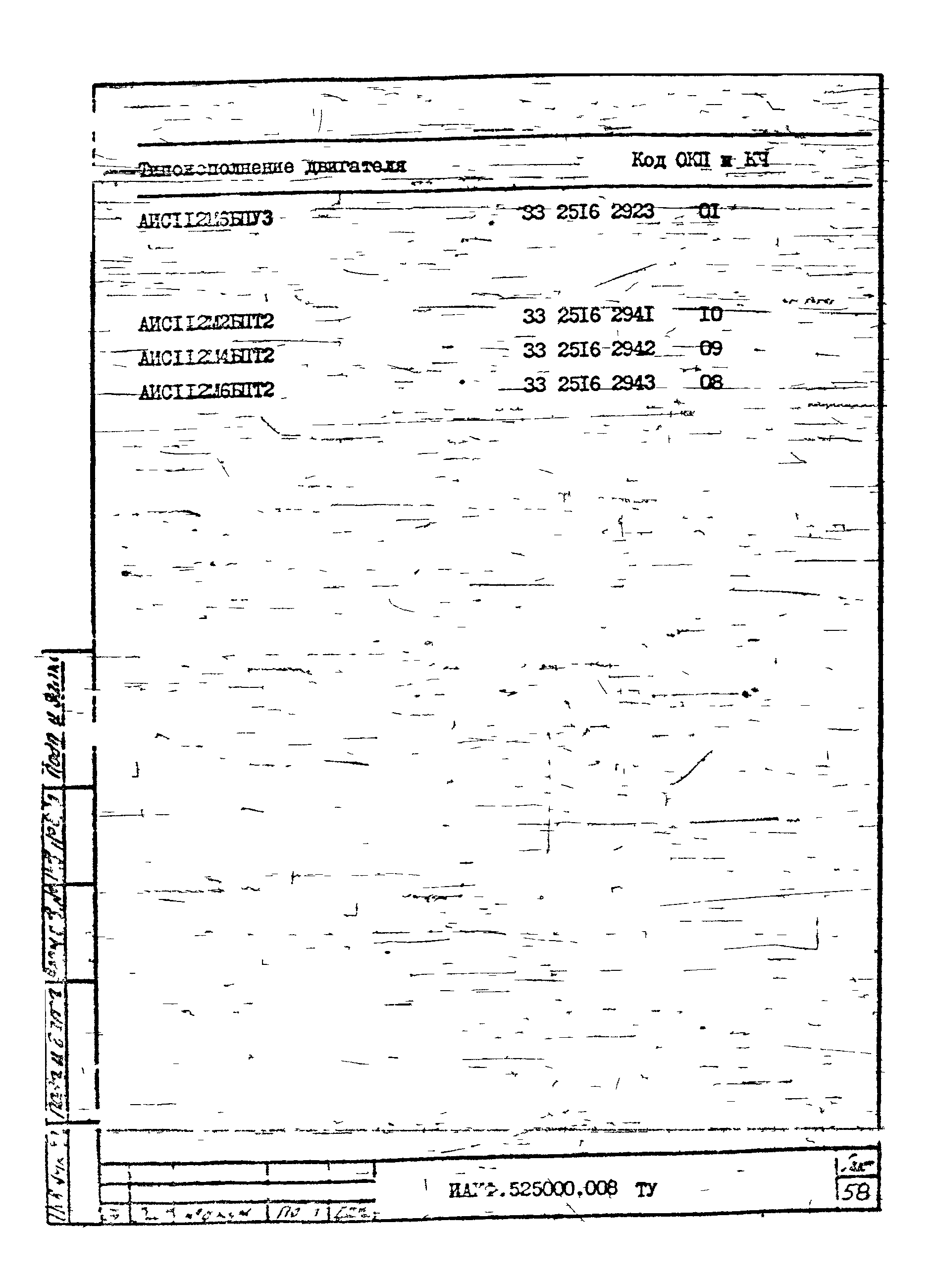 ТУ 16-525.609-85