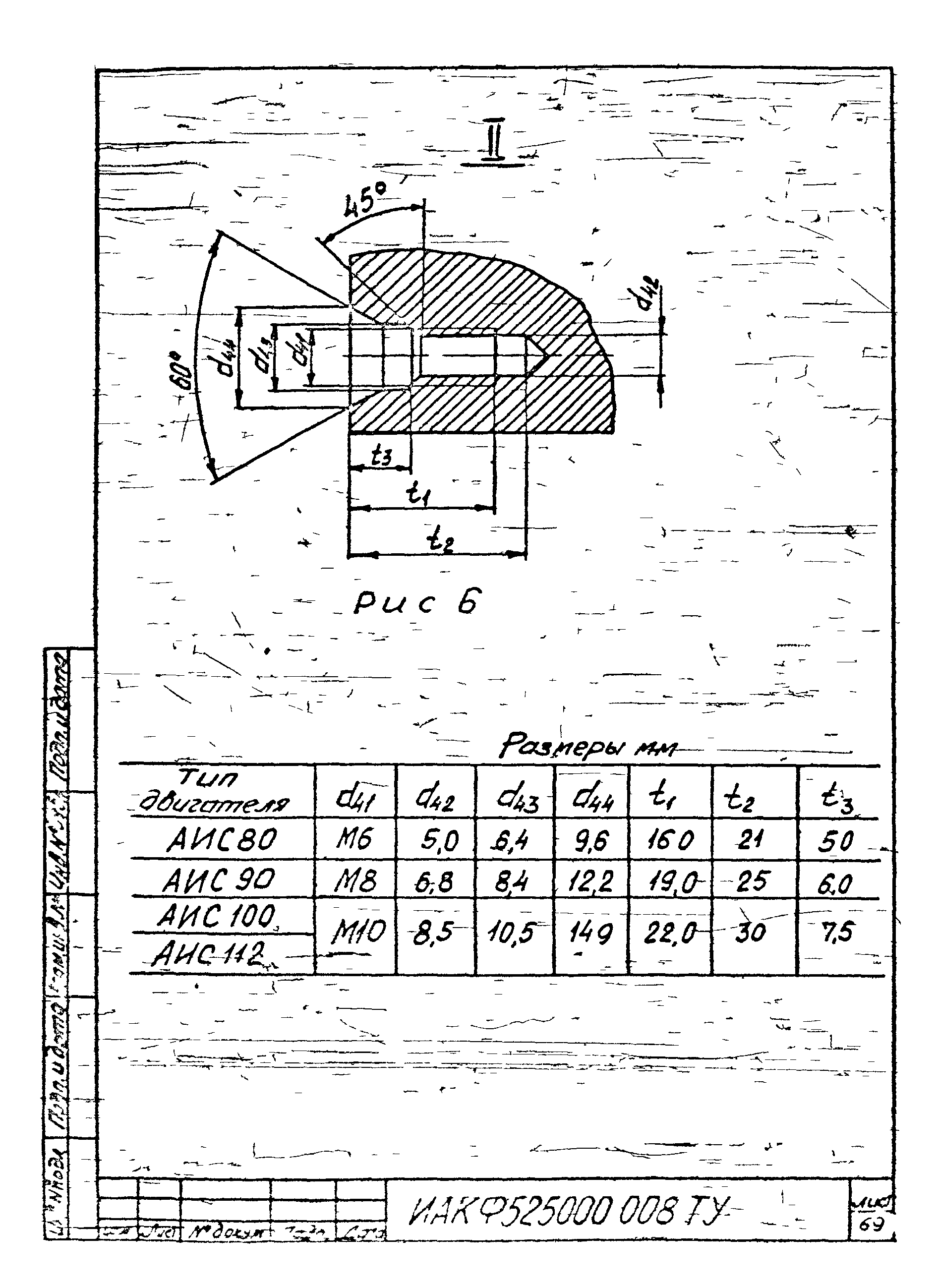 ТУ 16-525.609-85