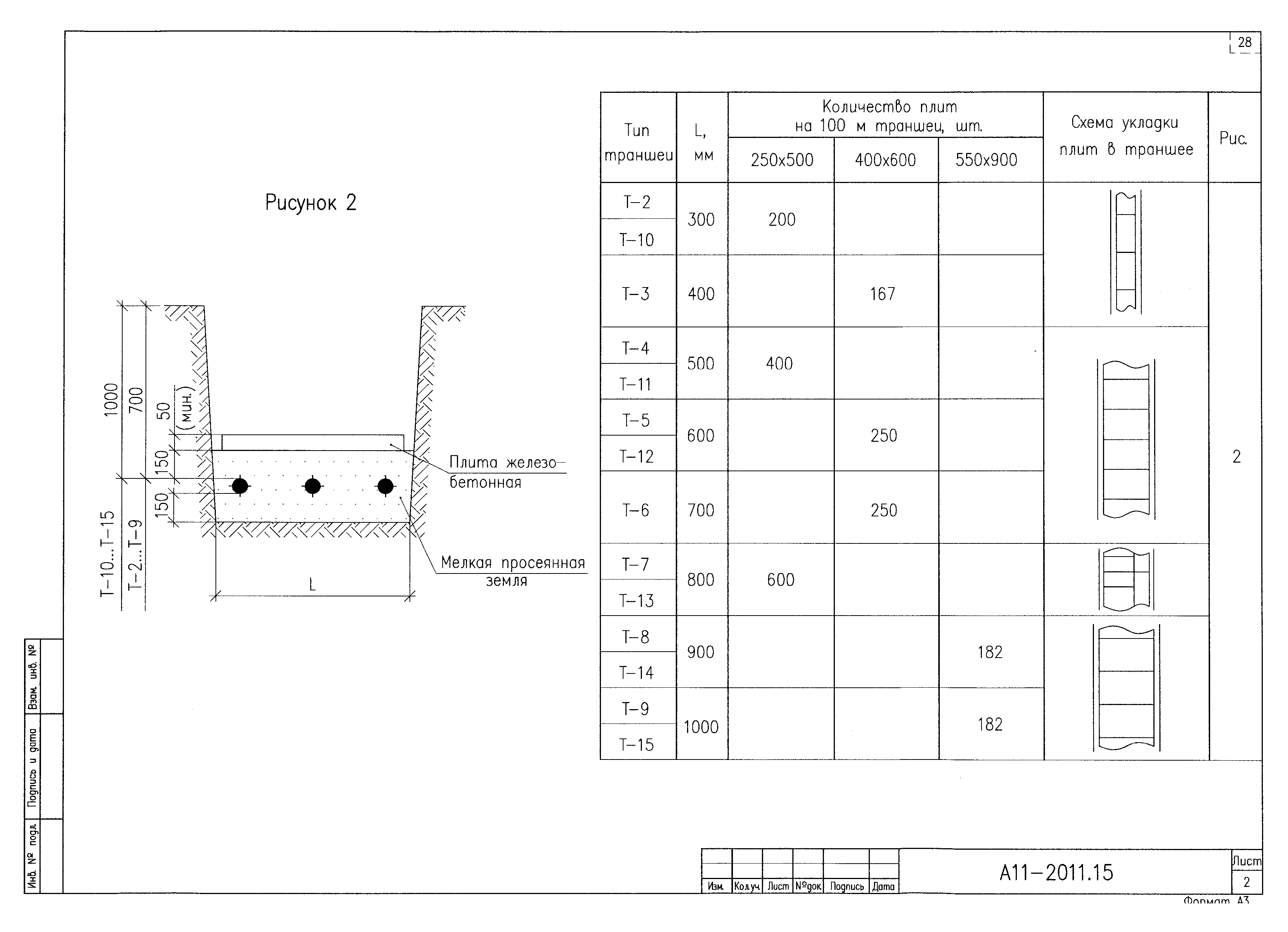 Альбом А11-2011