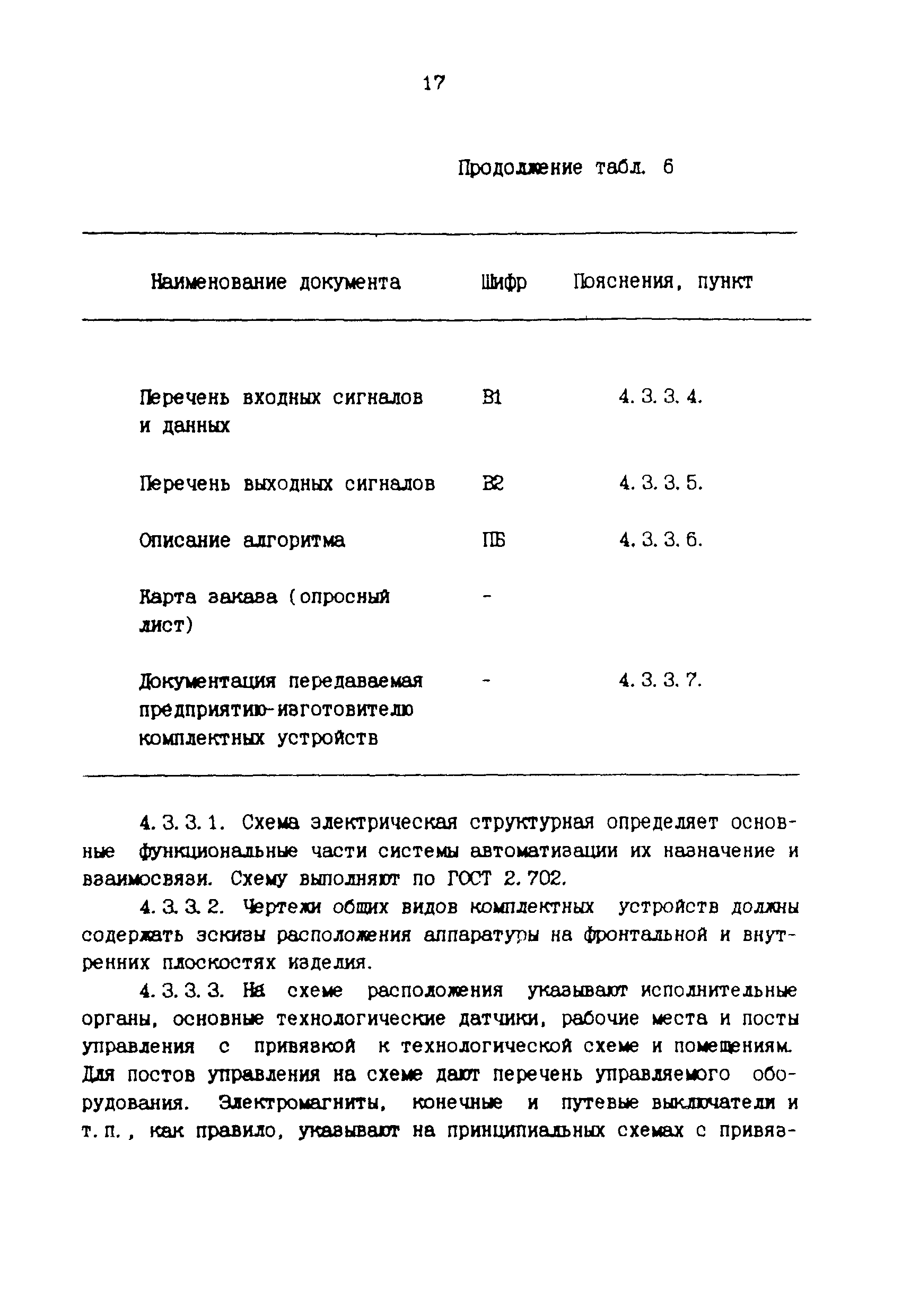 РТМ 36.18.32.1-91