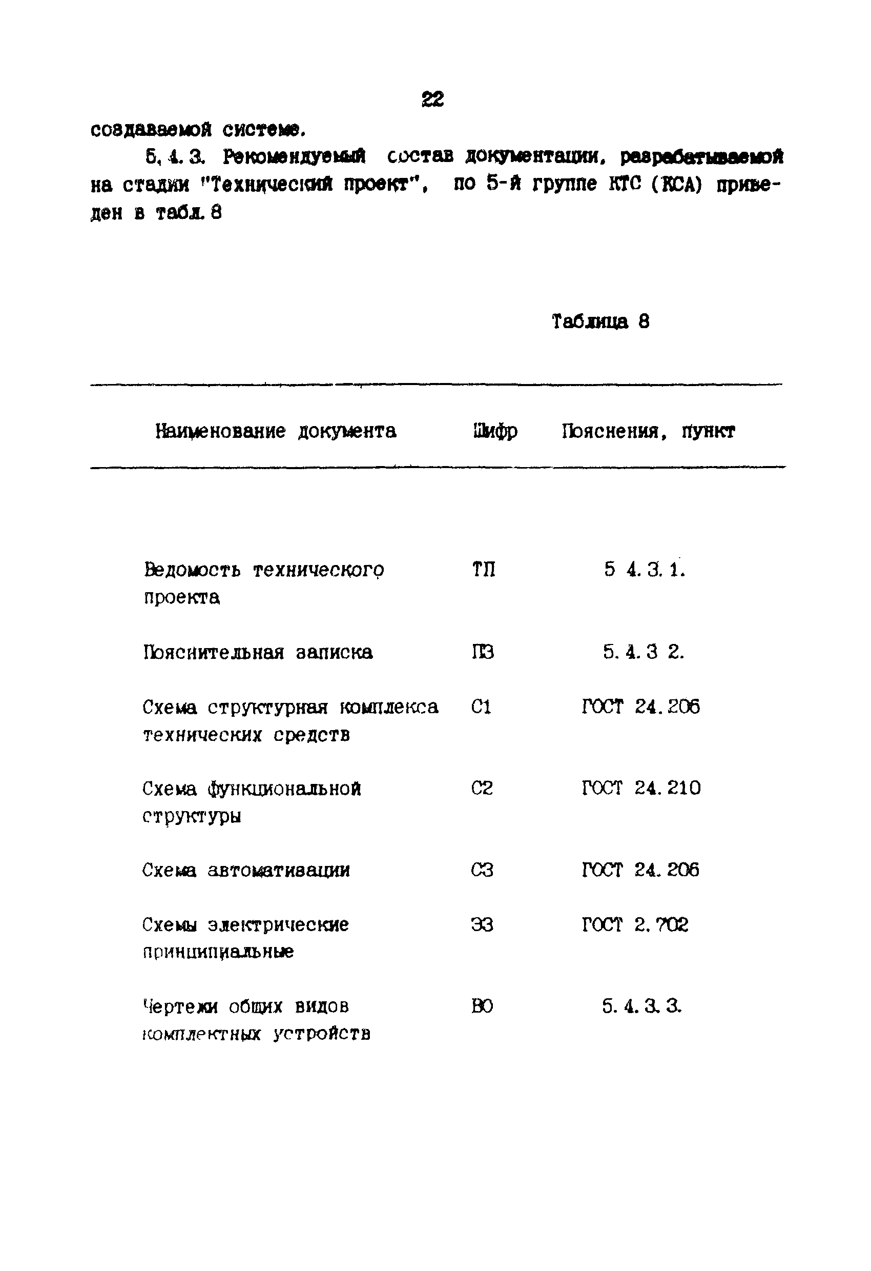 РТМ 36.18.32.1-91