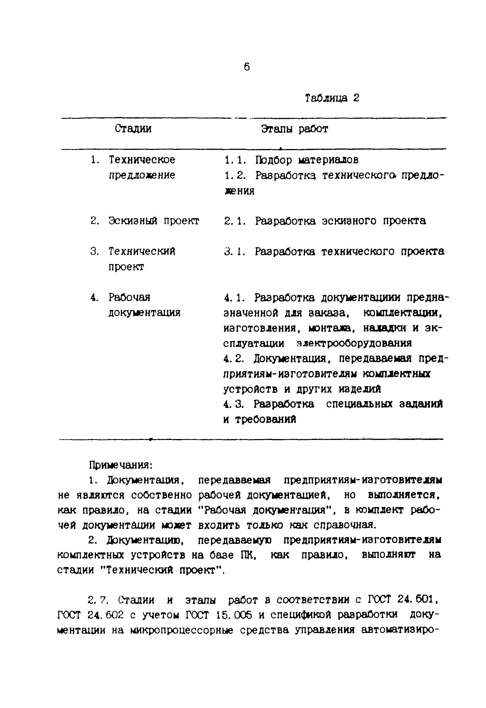 РТМ 36.18.32.1-91