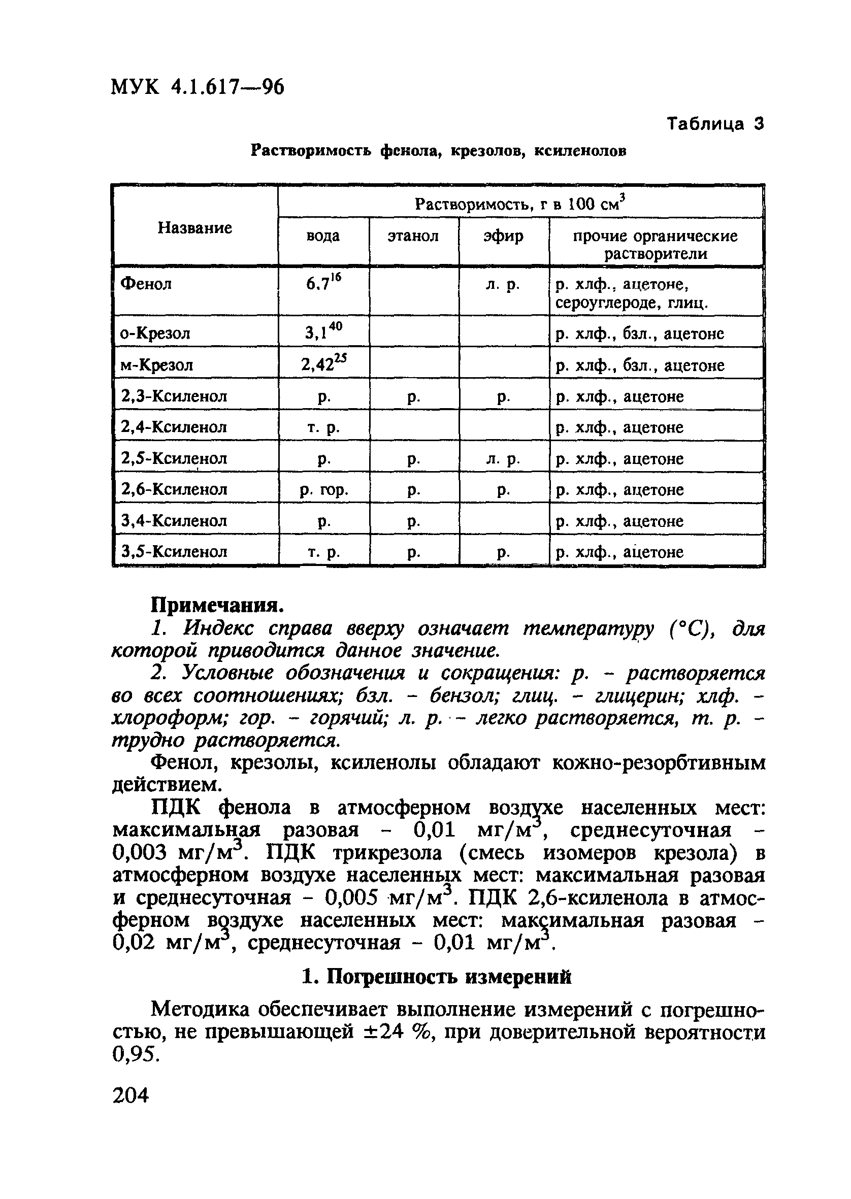 МУК 4.1.617-96