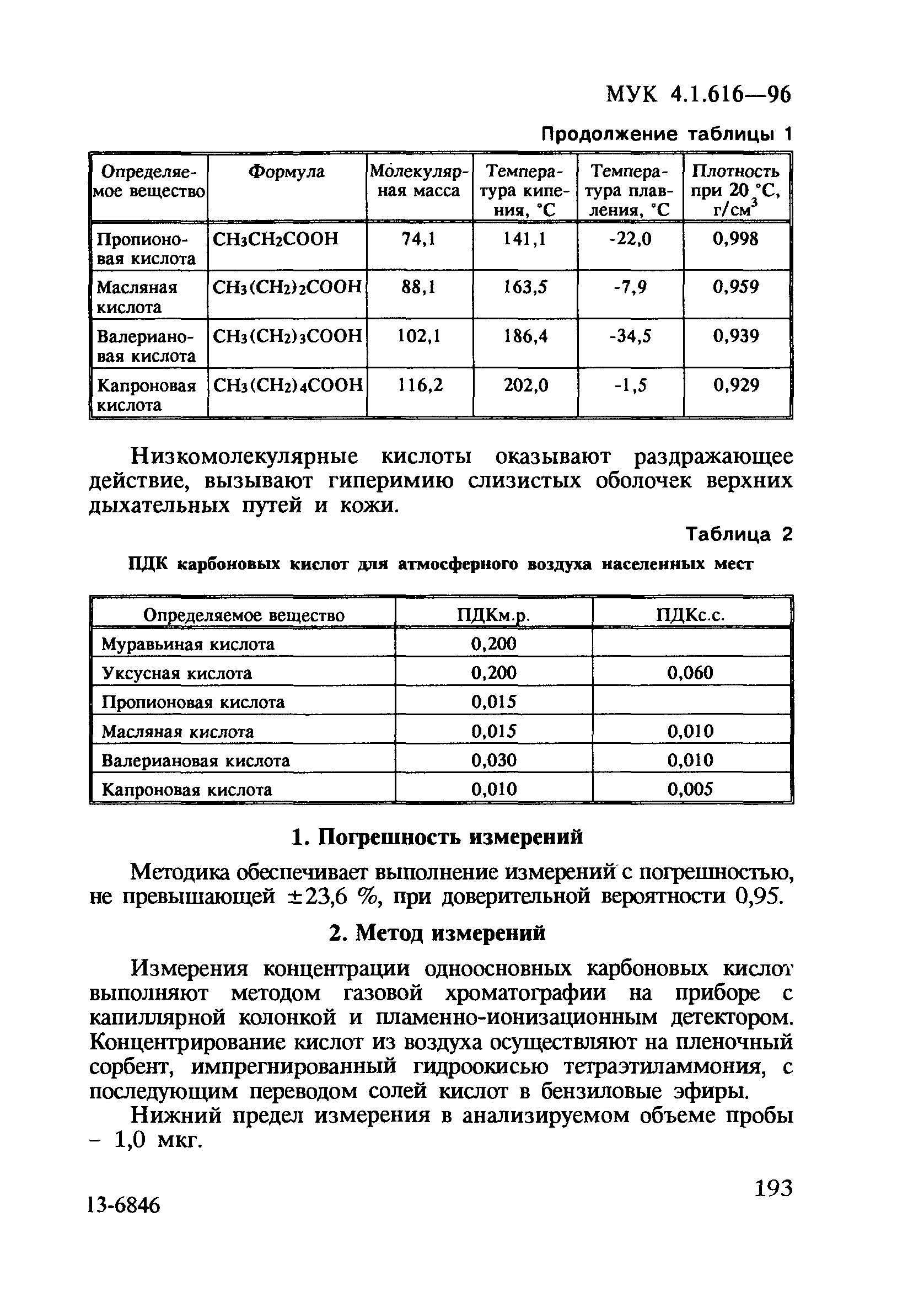 МУК 4.1.616-96