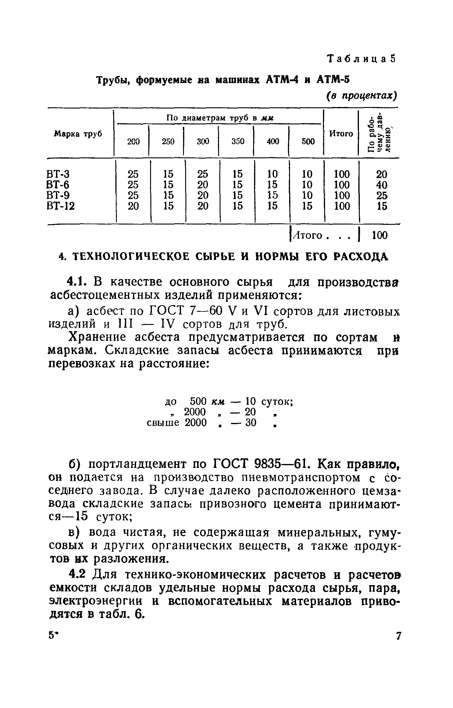 СН 218-62