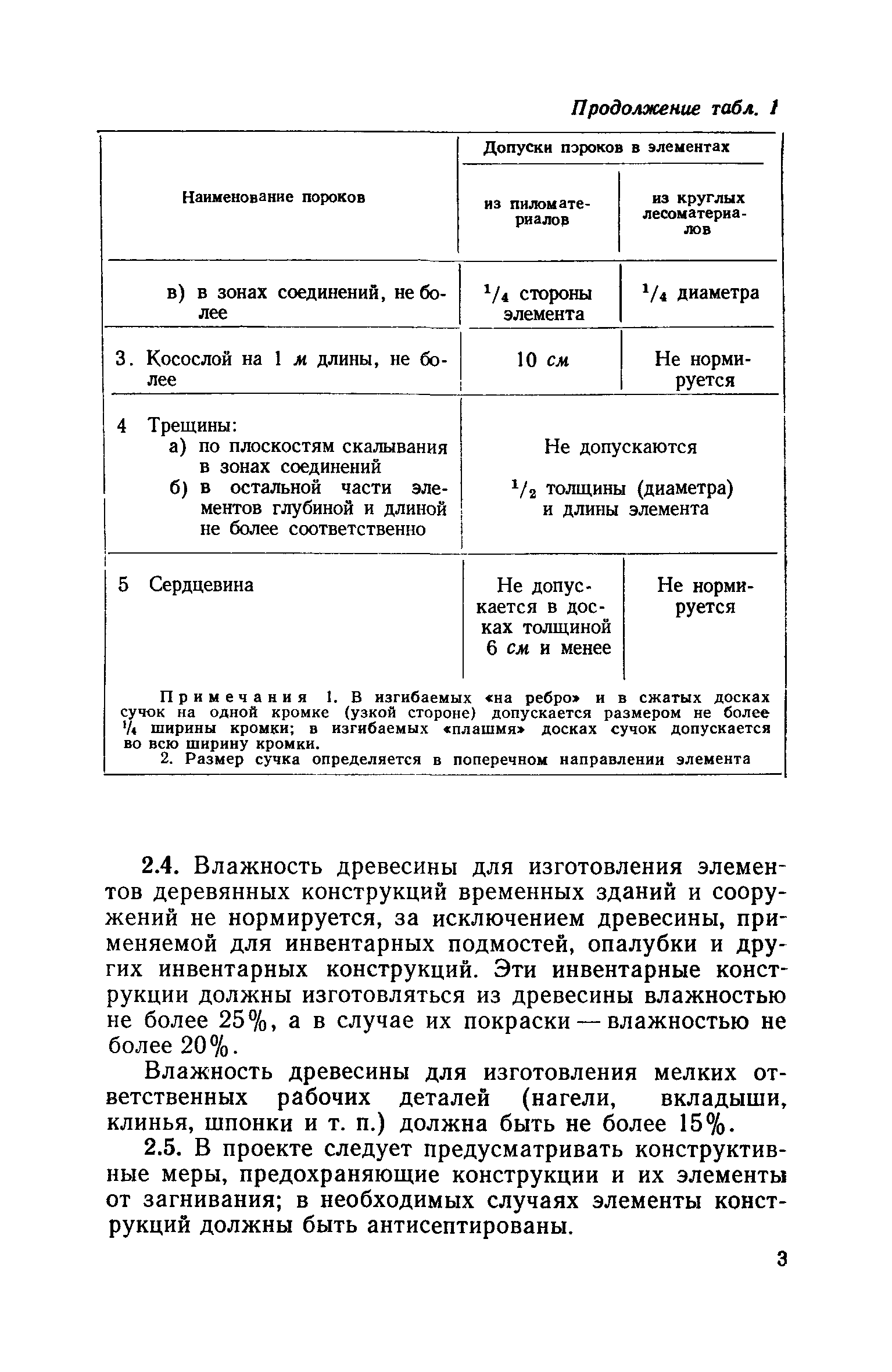 СН 432-71