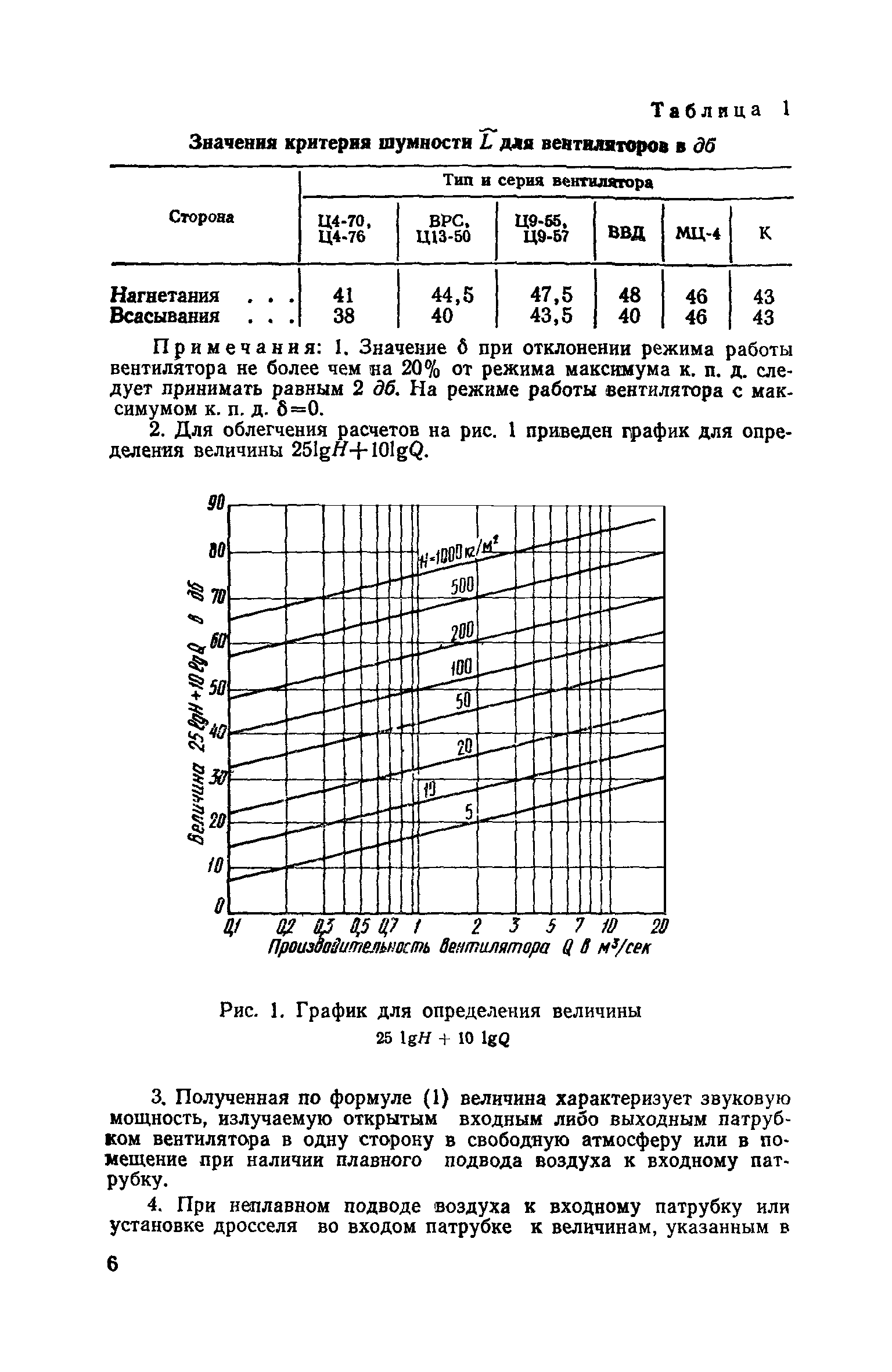 СН 399-69