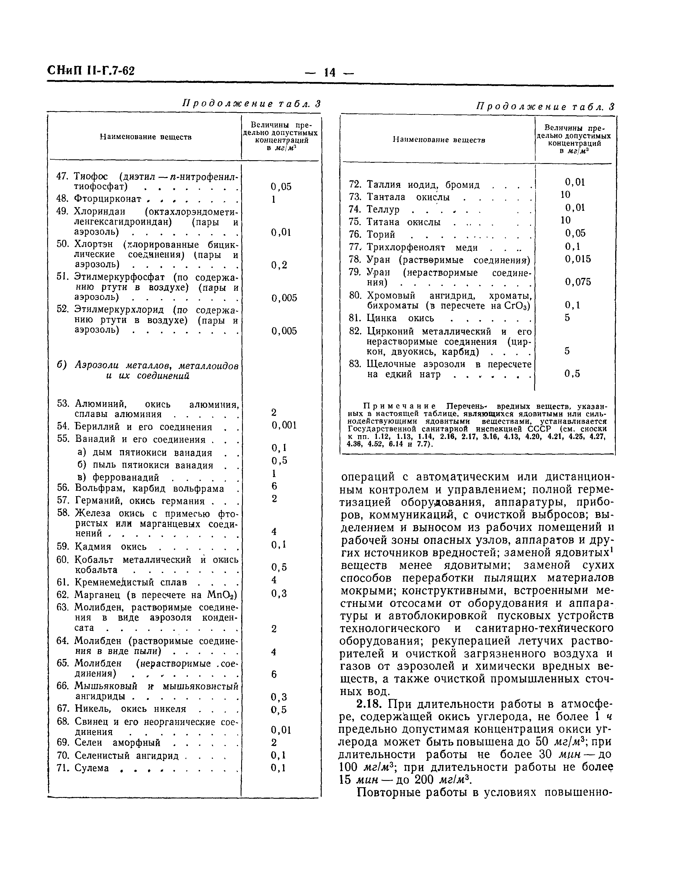 СНиП II-Г.7-62