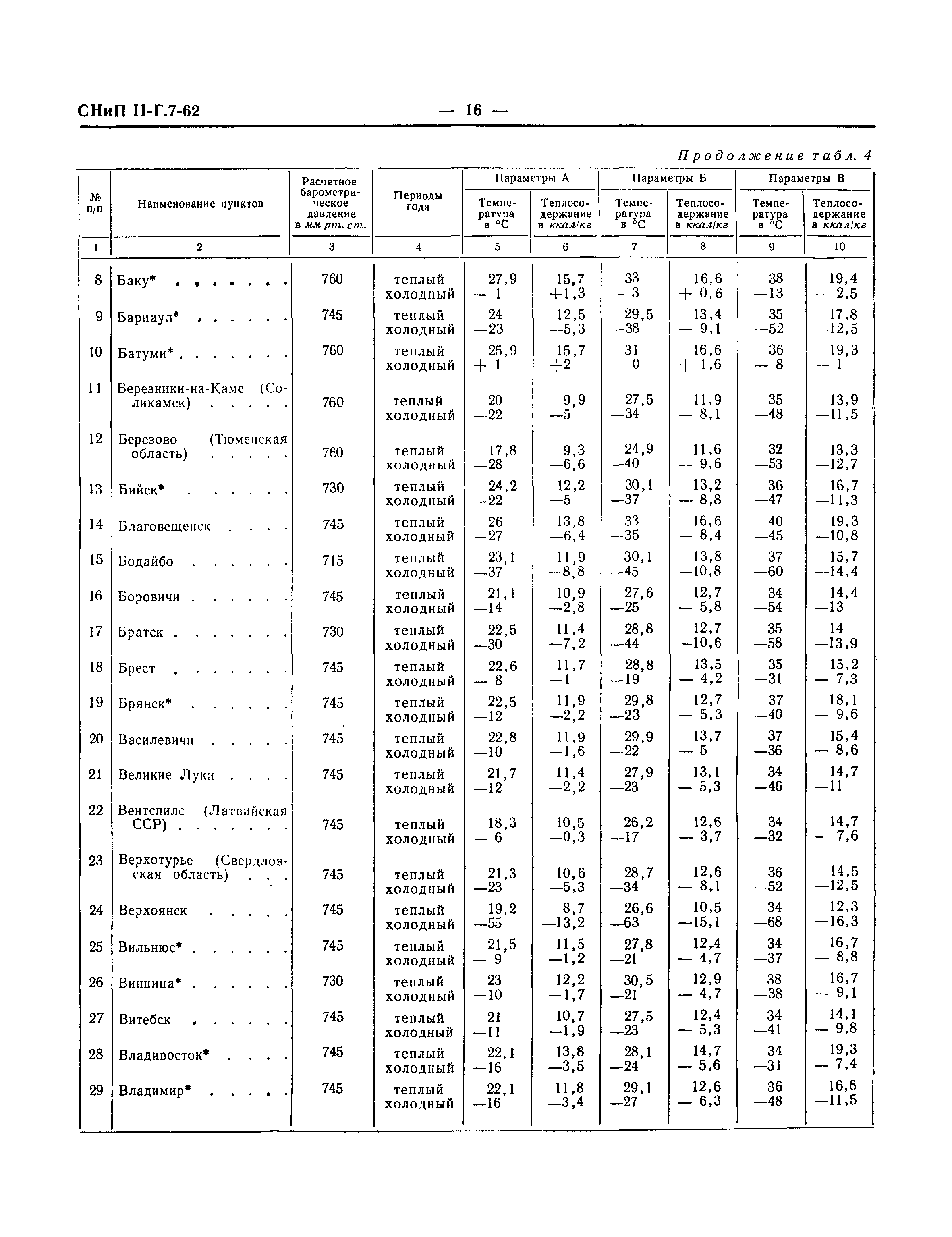 СНиП II-Г.7-62