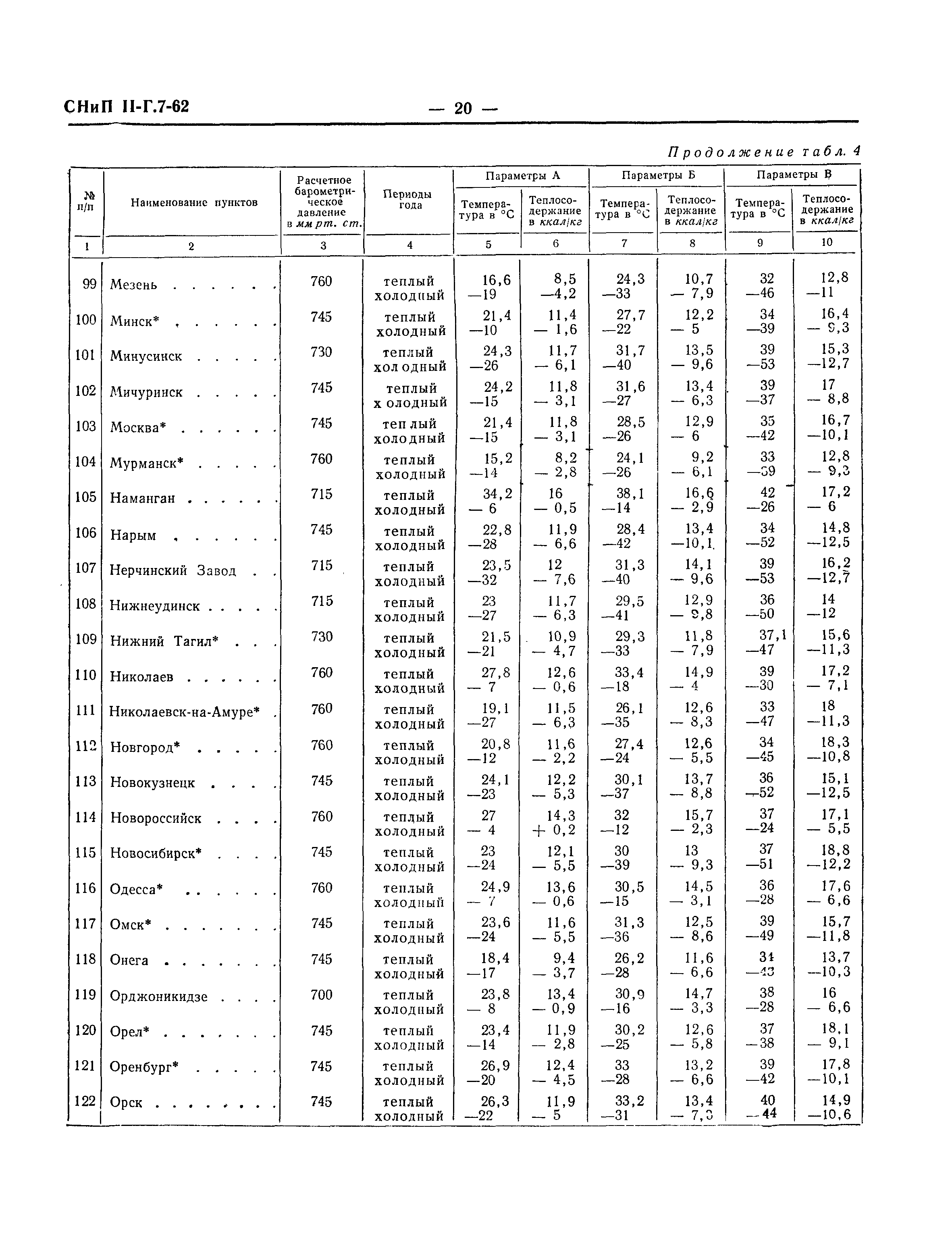 СНиП II-Г.7-62