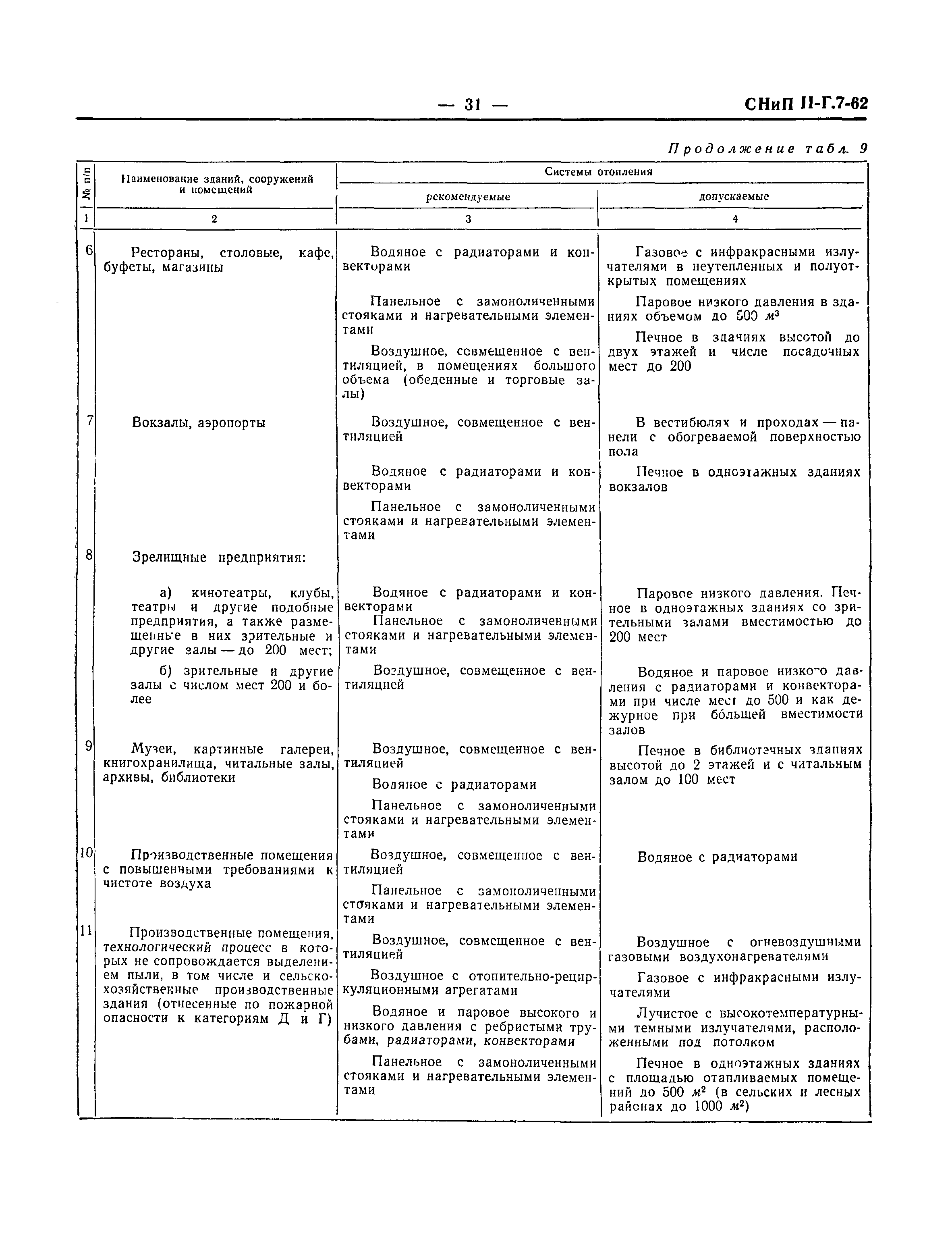 СНиП II-Г.7-62