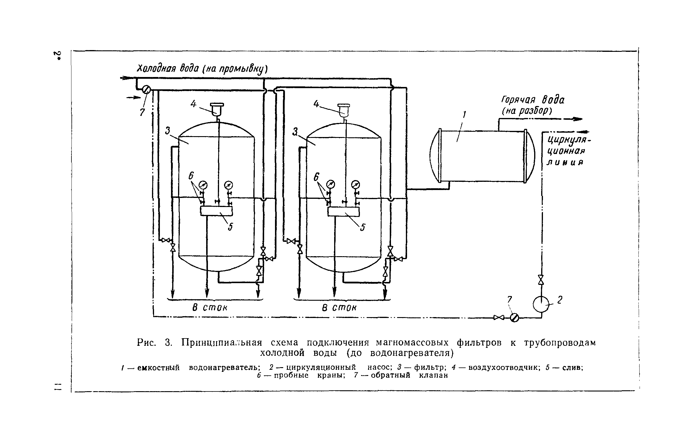 СН 332-65