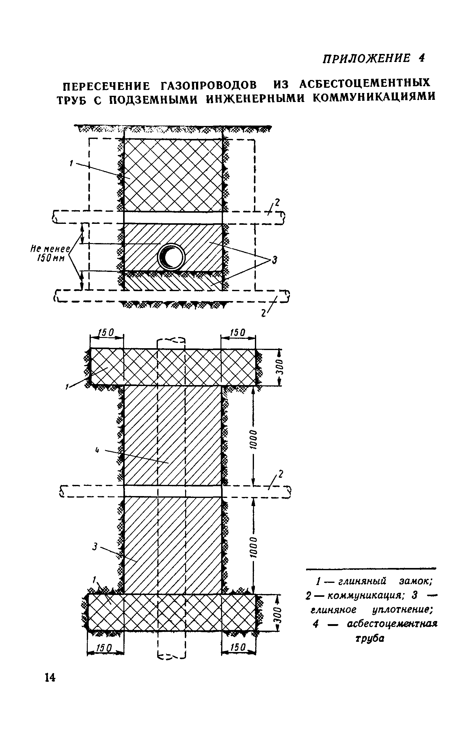 СН 182-61