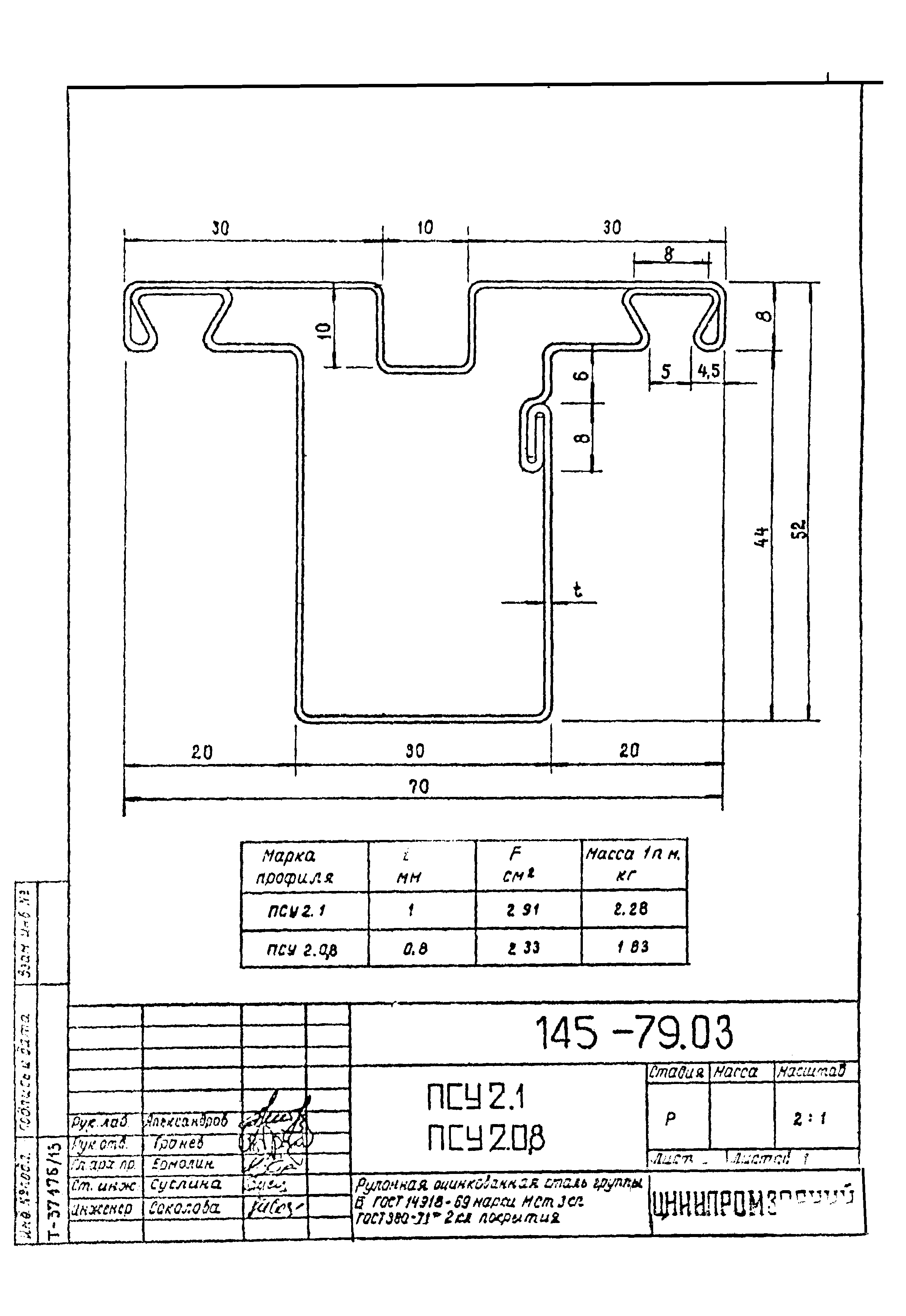 Шифр 145-79