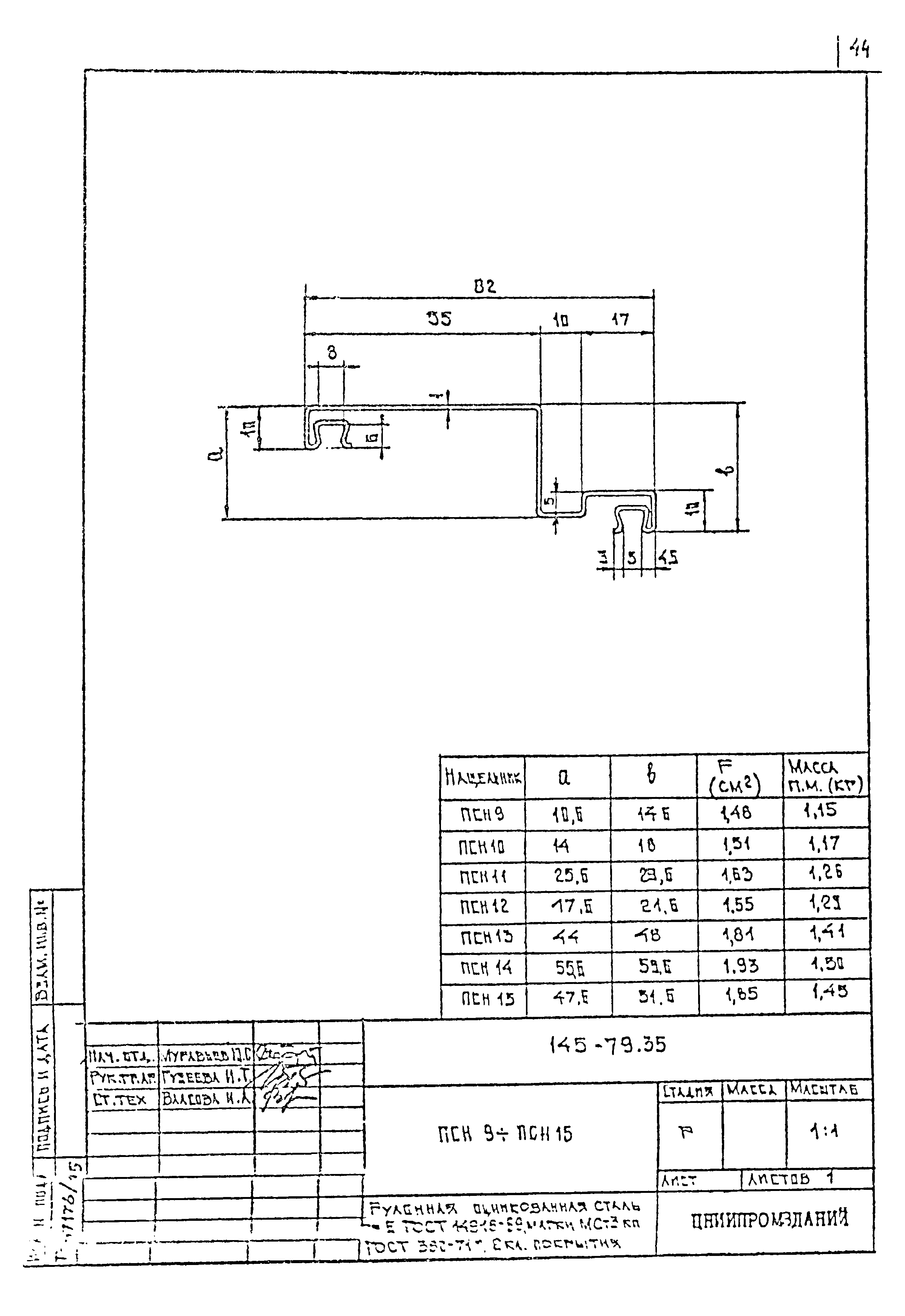 Шифр 145-79