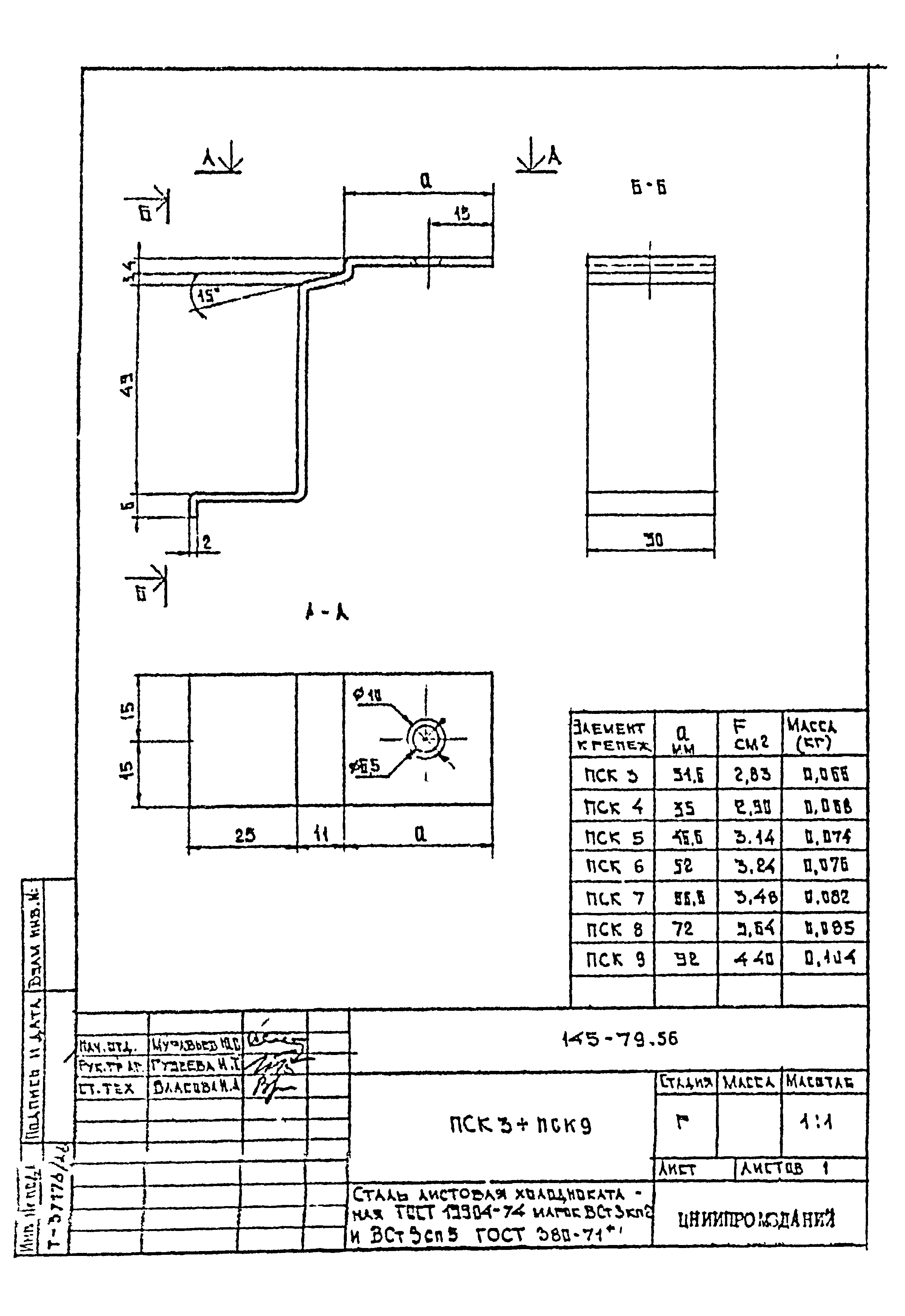 Шифр 145-79