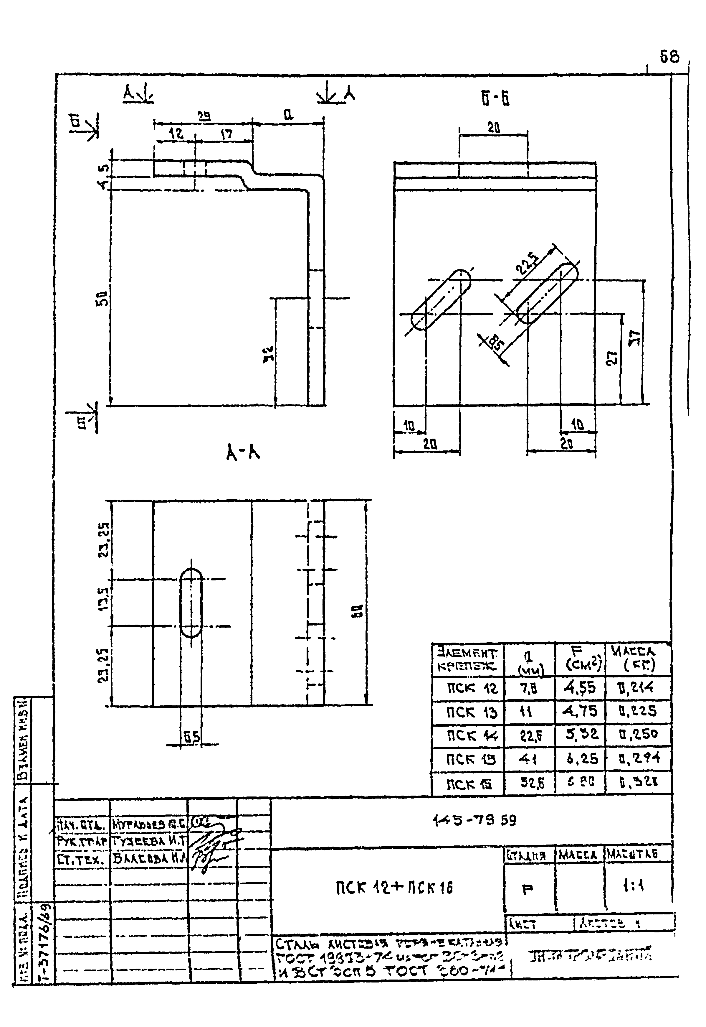 Шифр 145-79