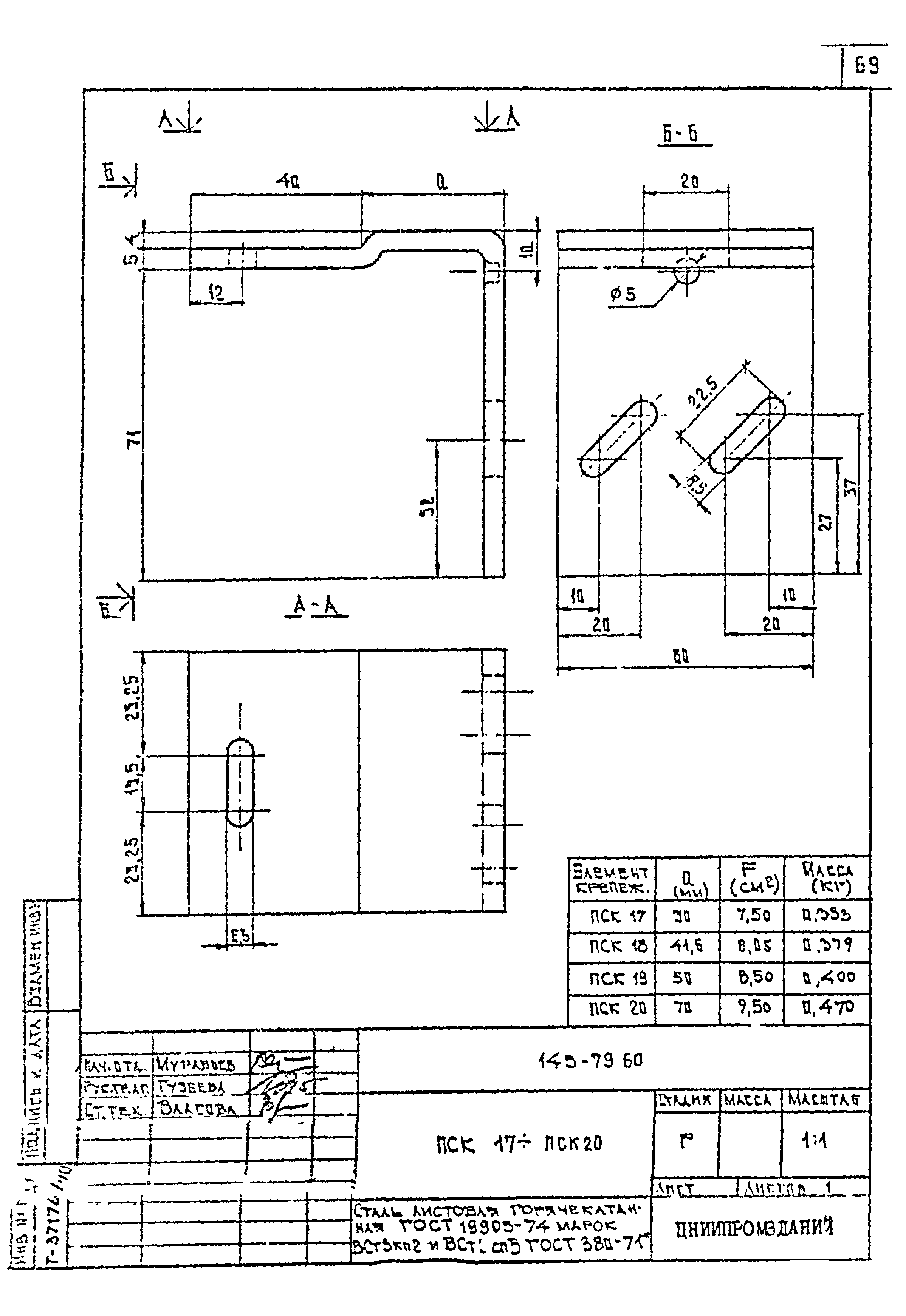 Шифр 145-79