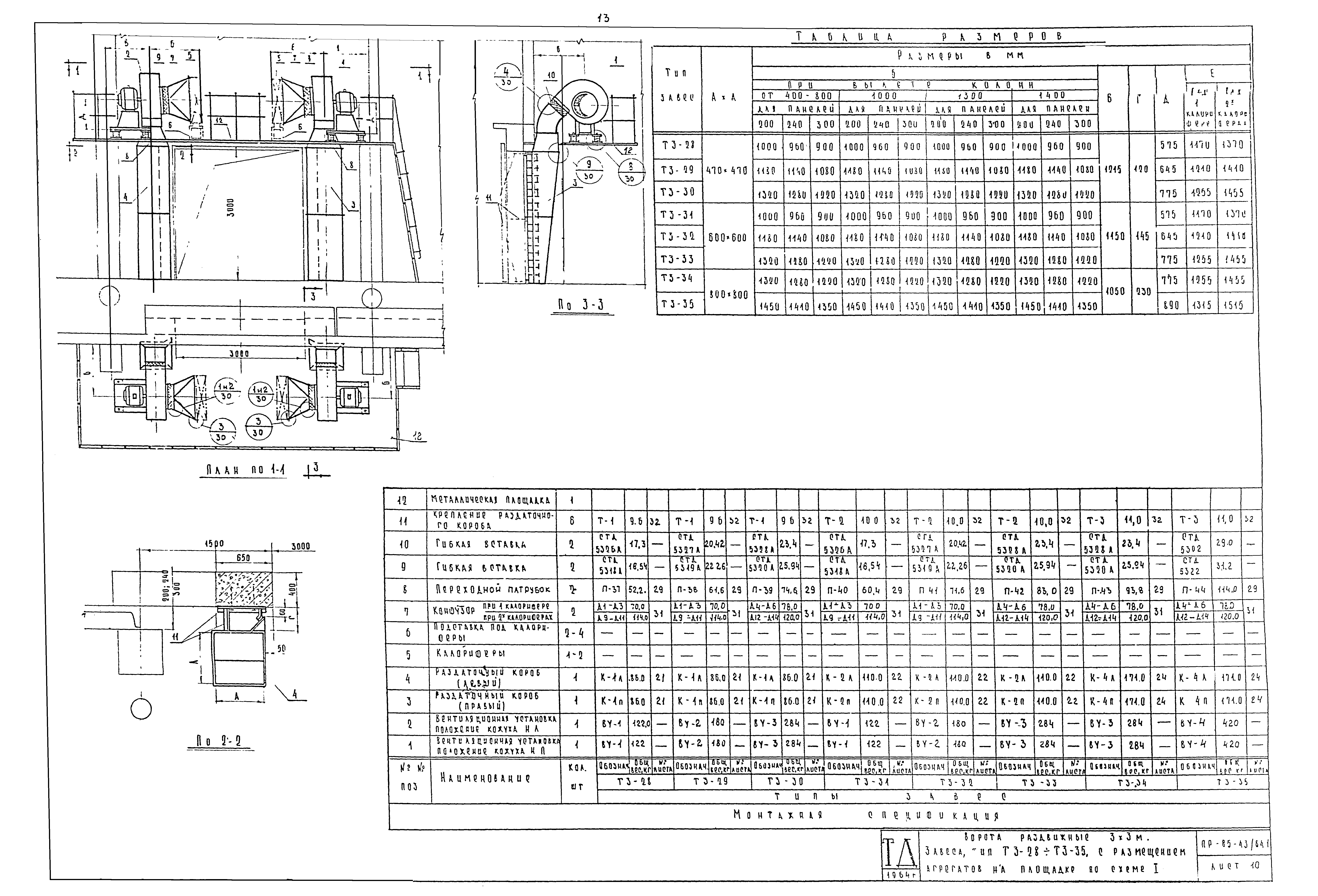 Серия ПР-05-43/64