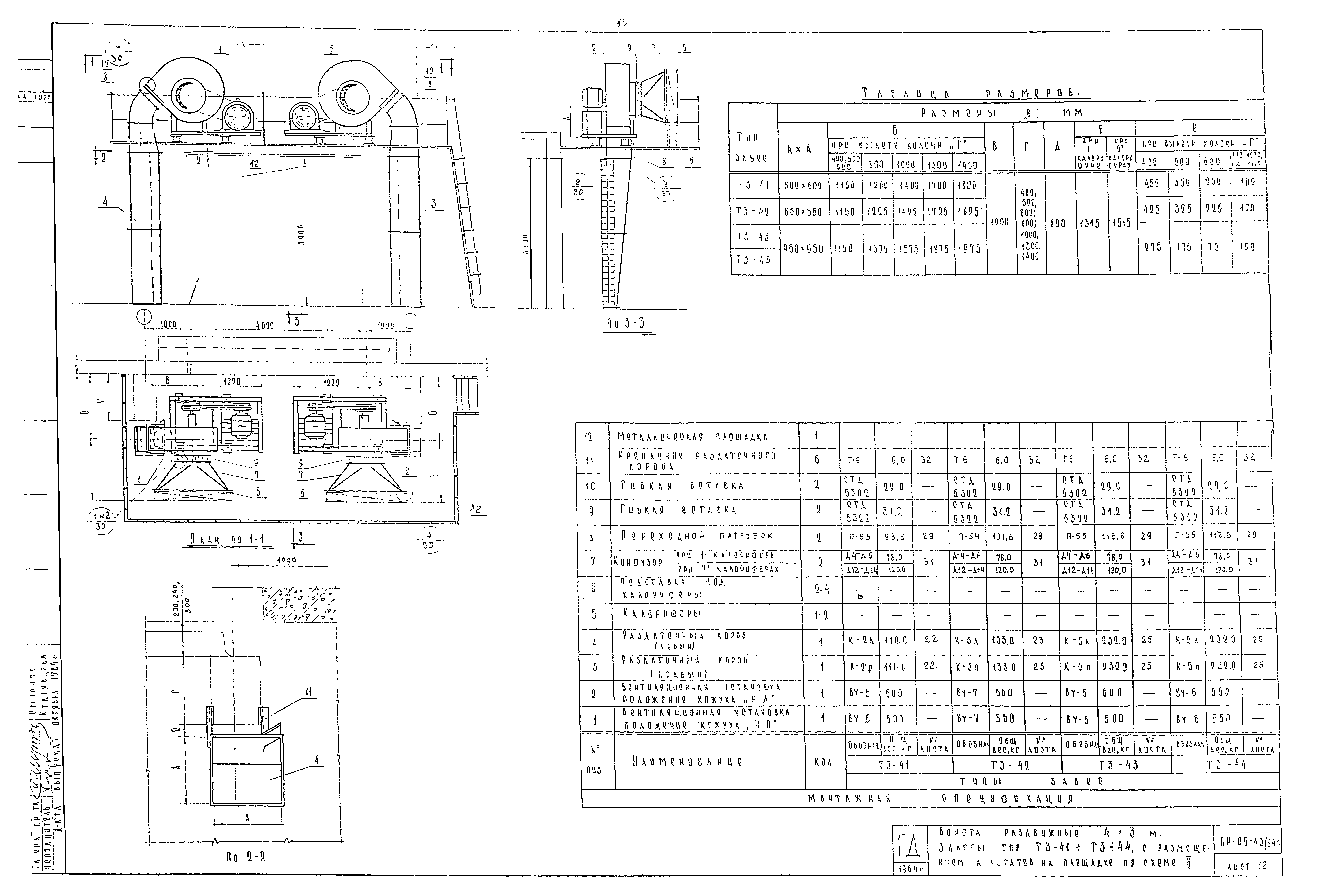 Серия ПР-05-43/64