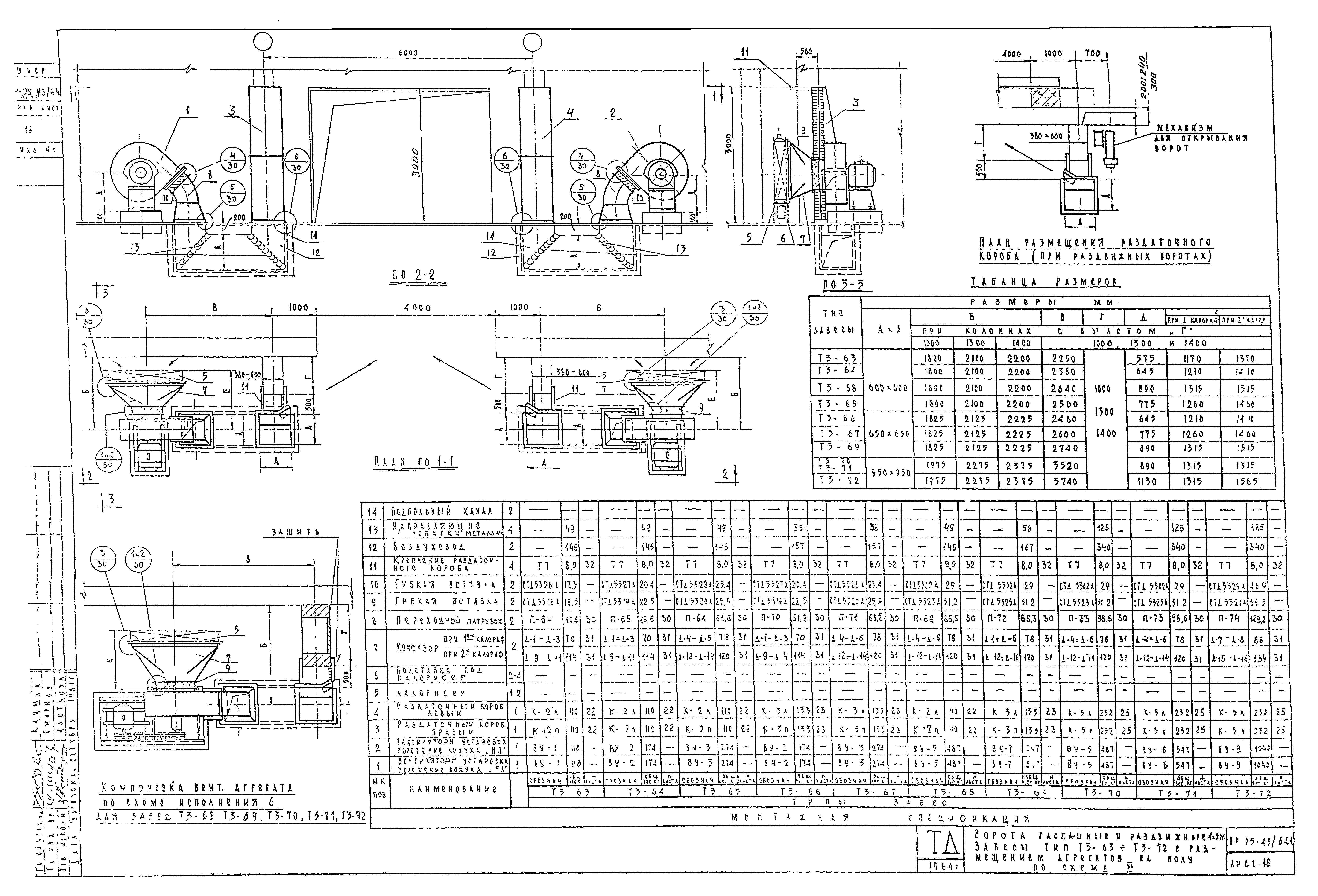 Серия ПР-05-43/64