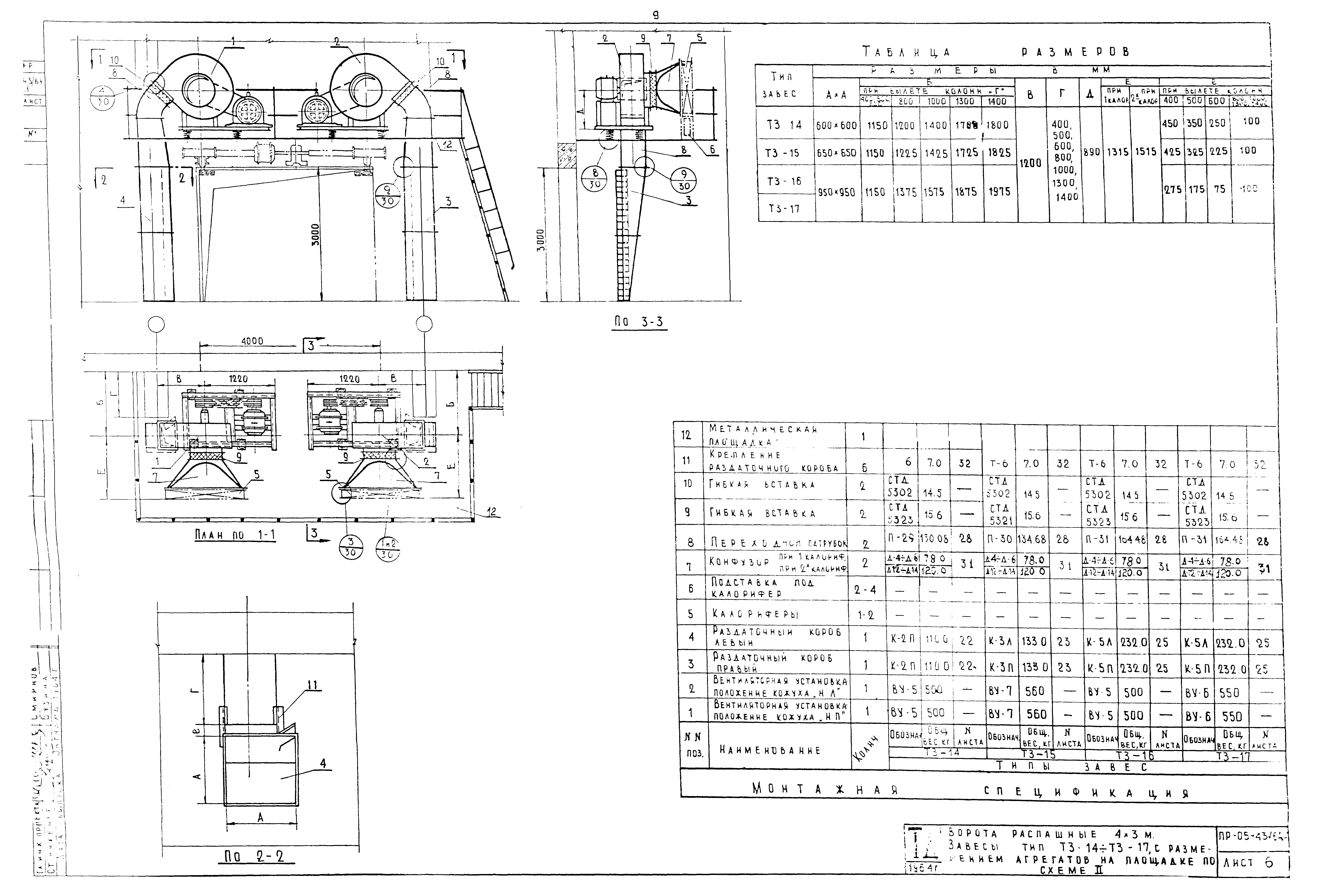 Серия ПР-05-43/64