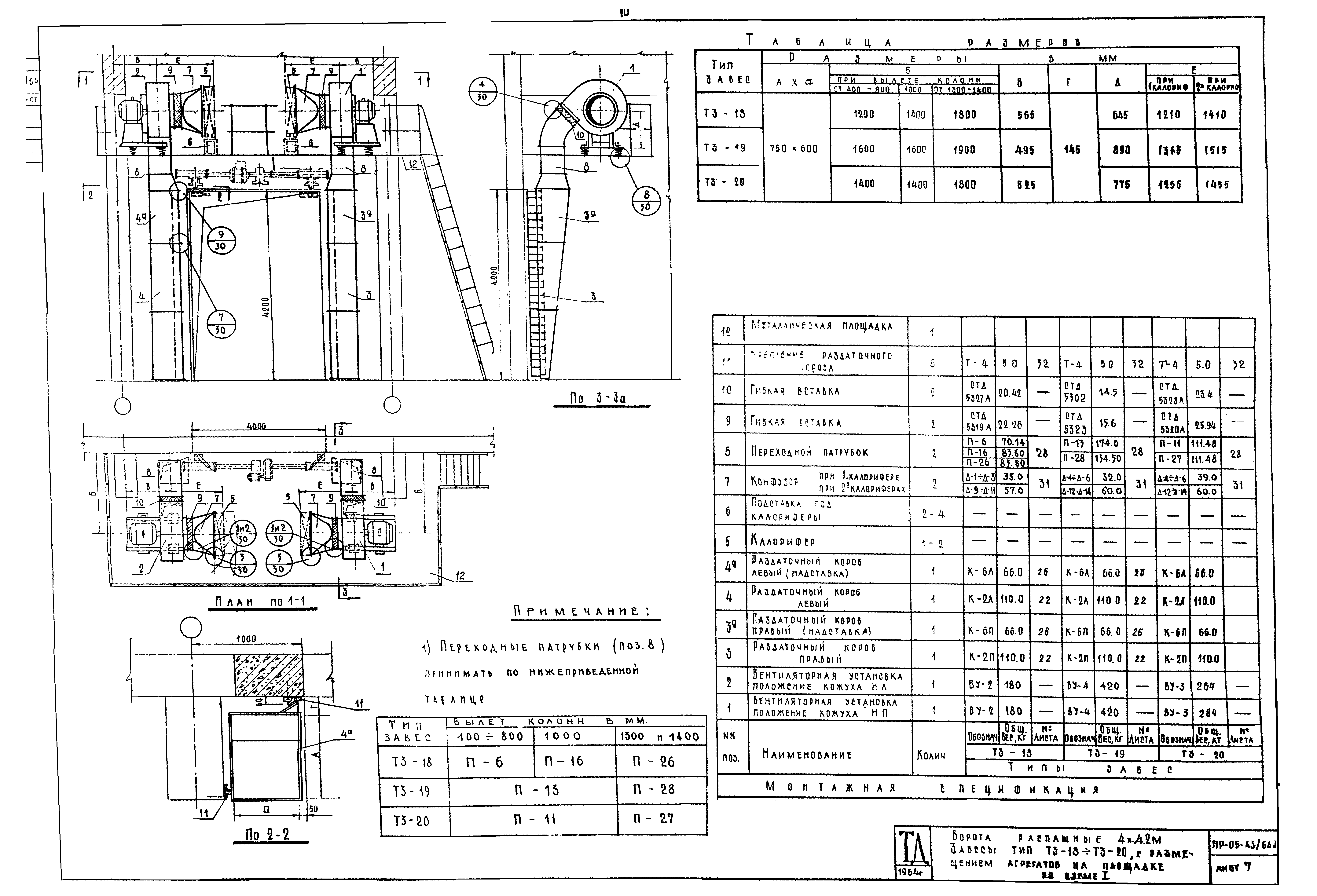 Серия ПР-05-43/64