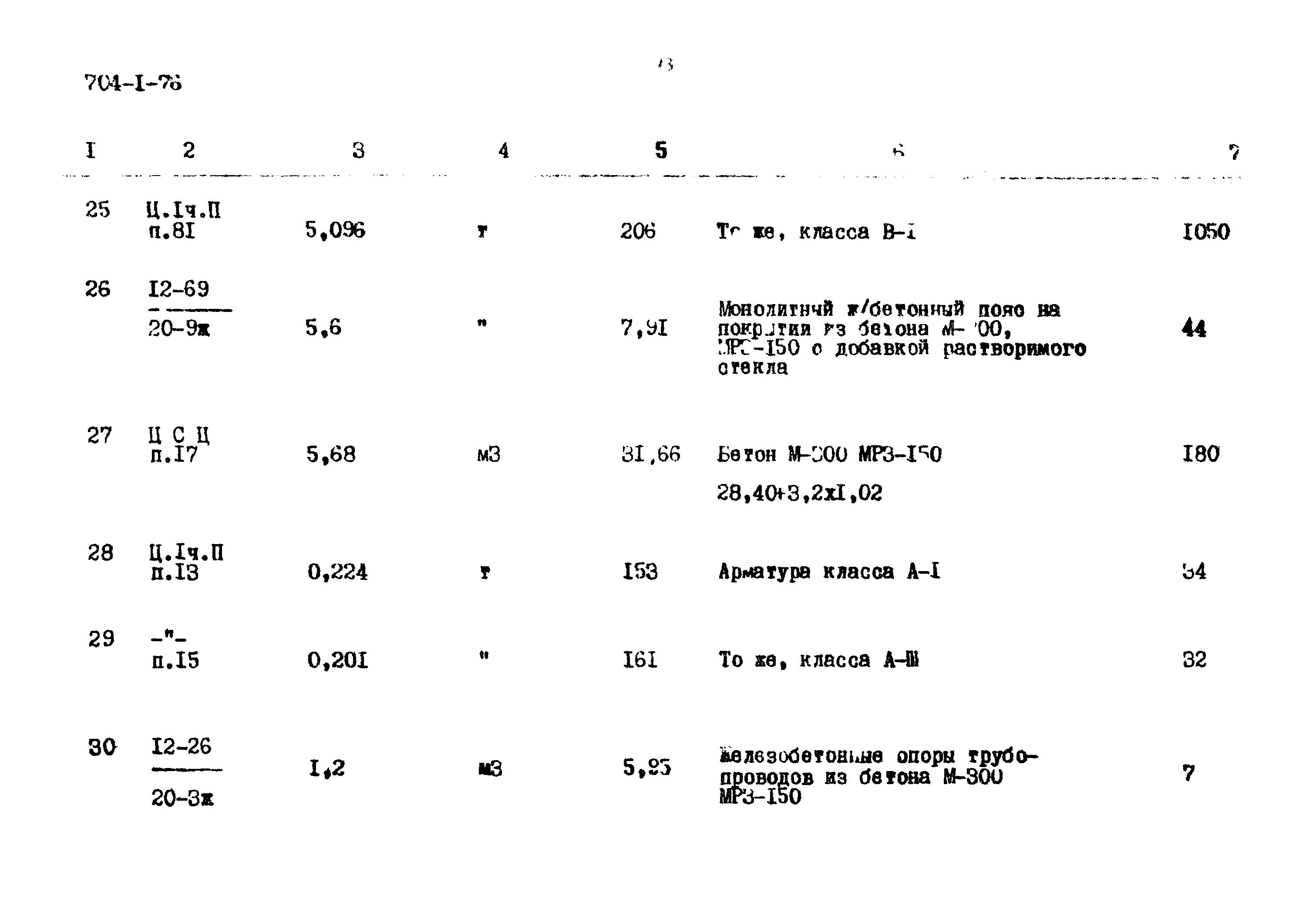 Типовой проект 704-1-76