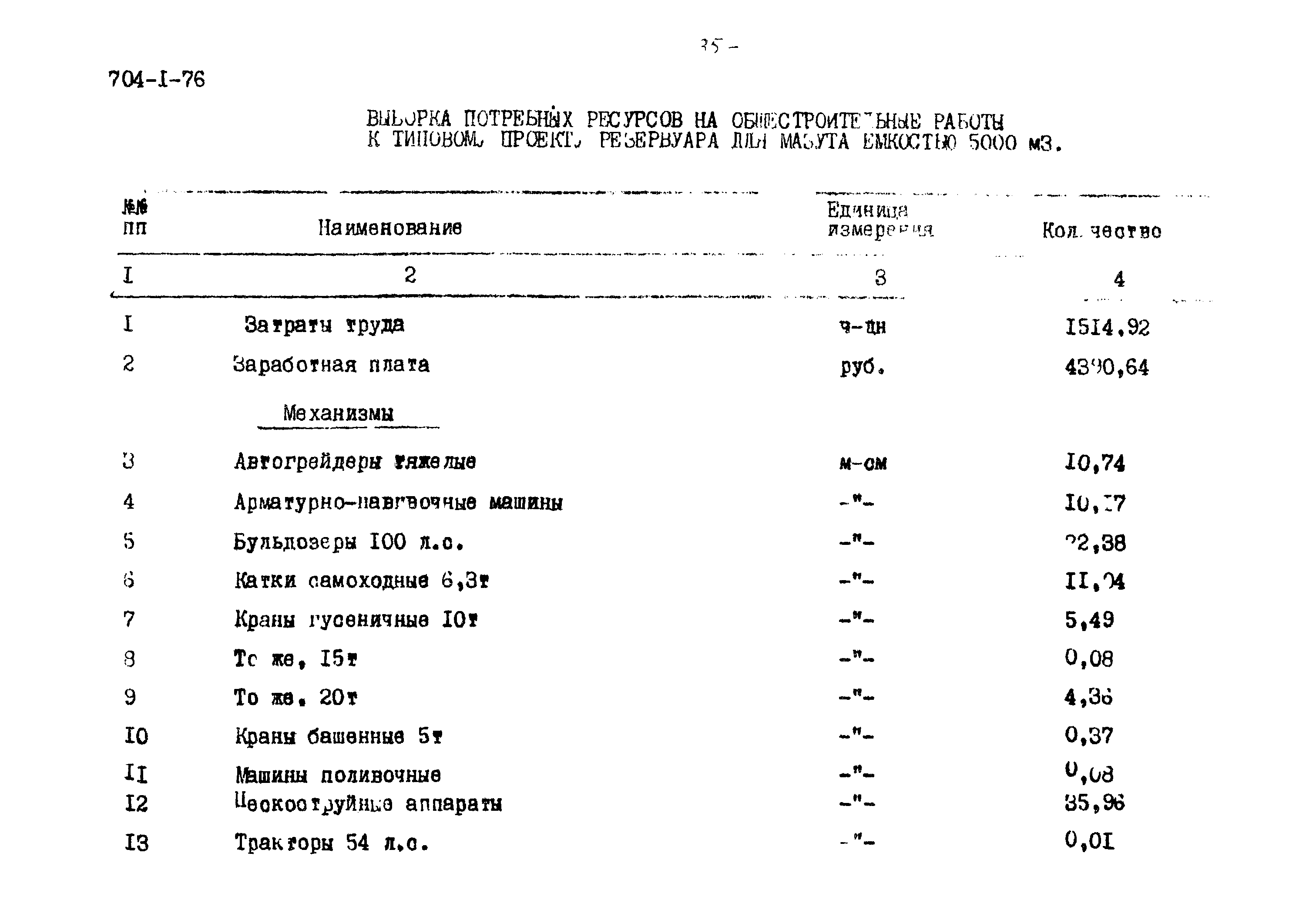 Типовой проект 704-1-76