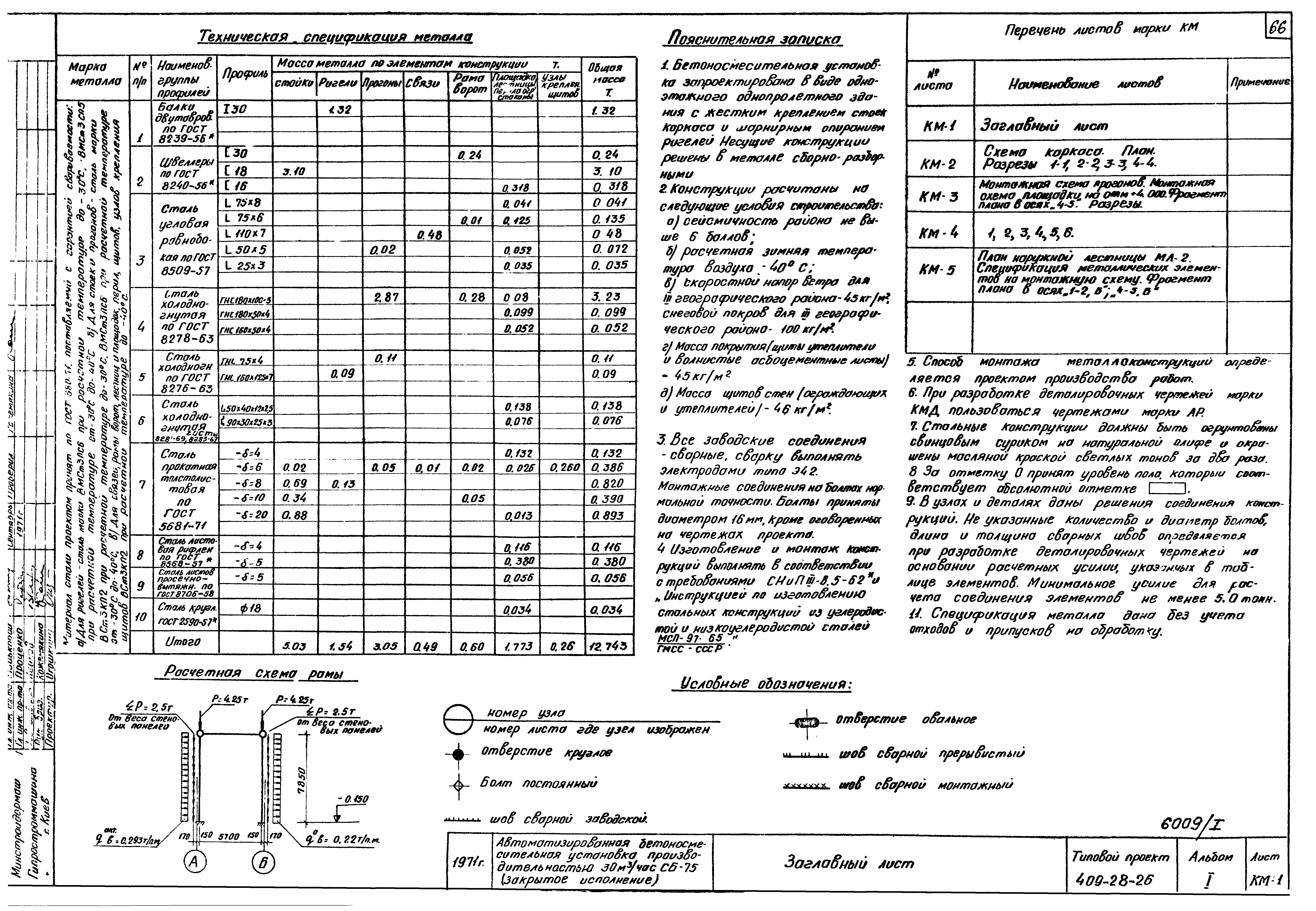 Типовой проект 409-28-26