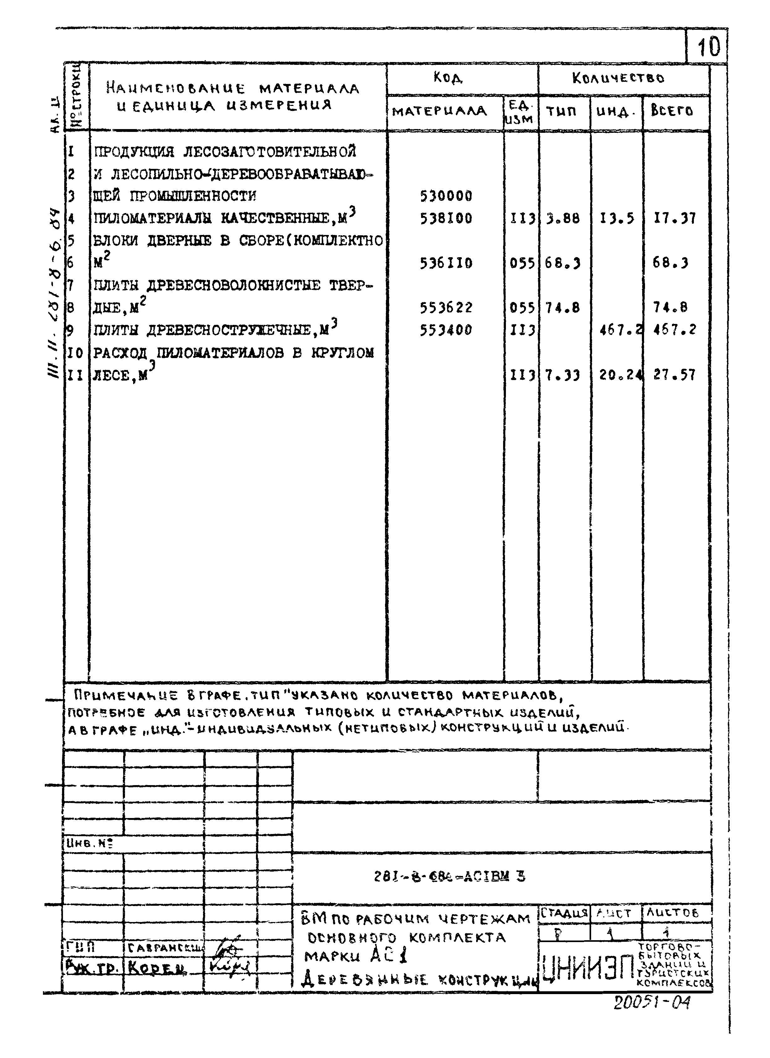 Типовой проект 281-8-6.84