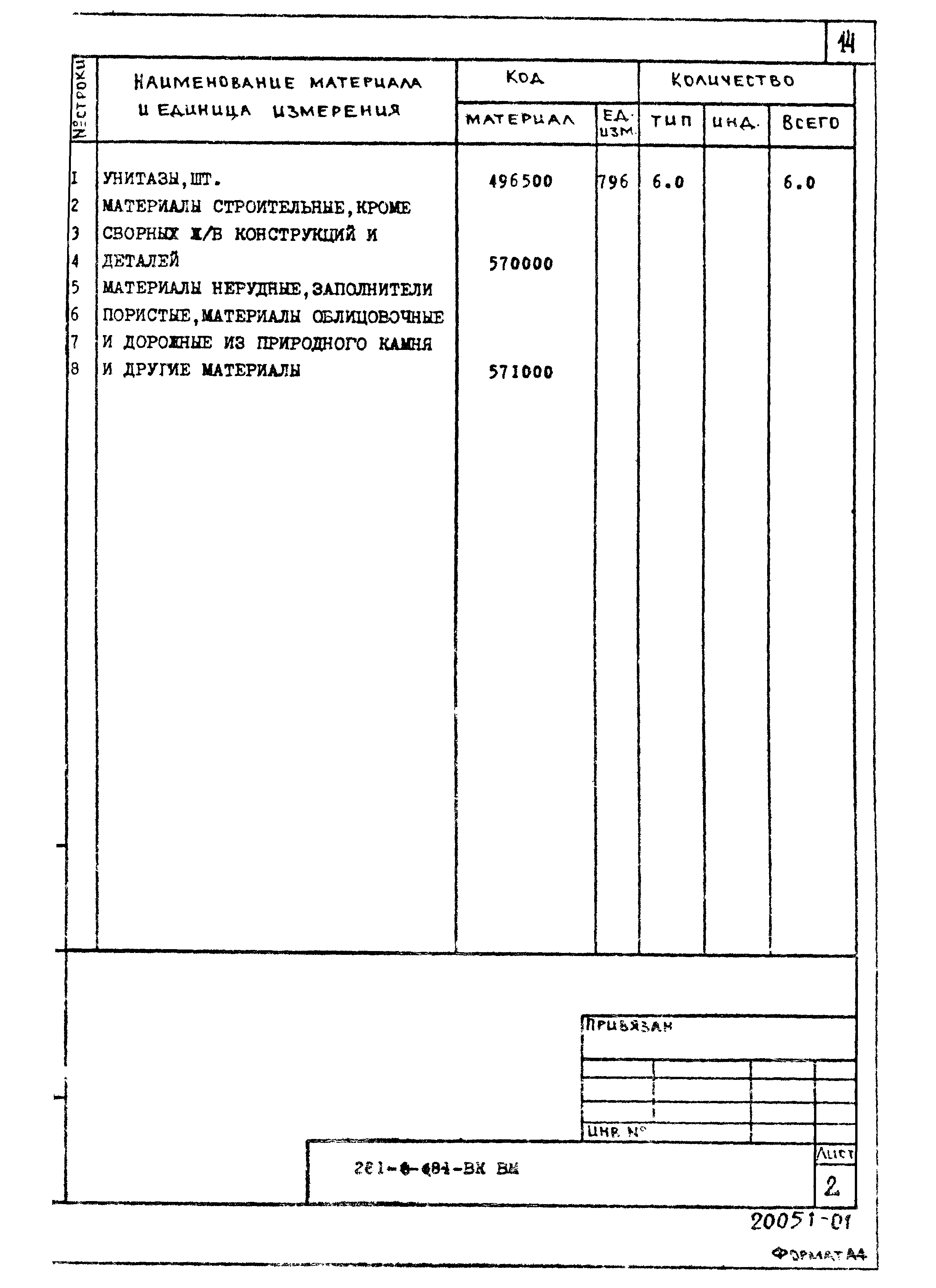 Типовой проект 281-8-6.84