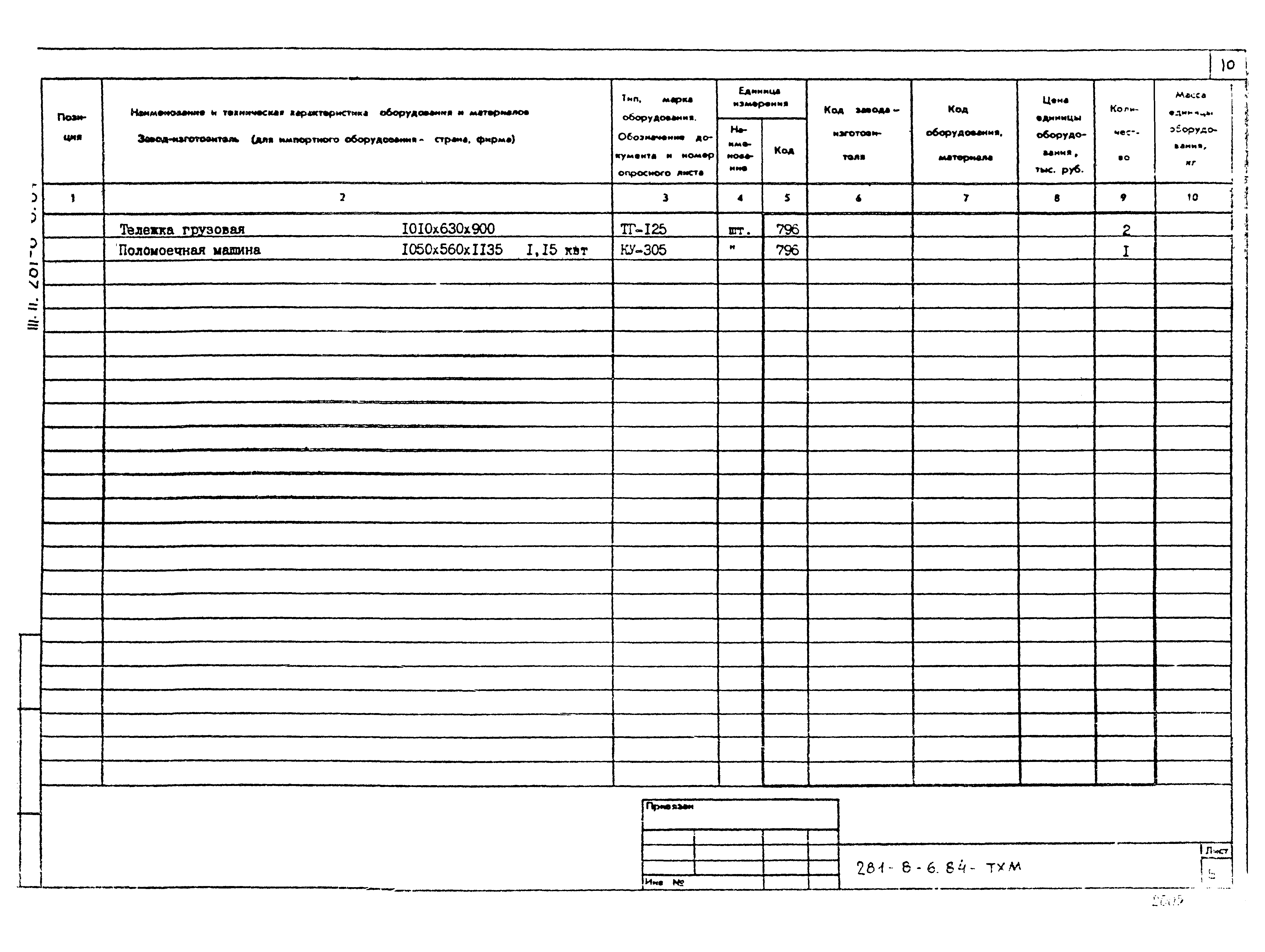 Типовой проект 281-8-6.84