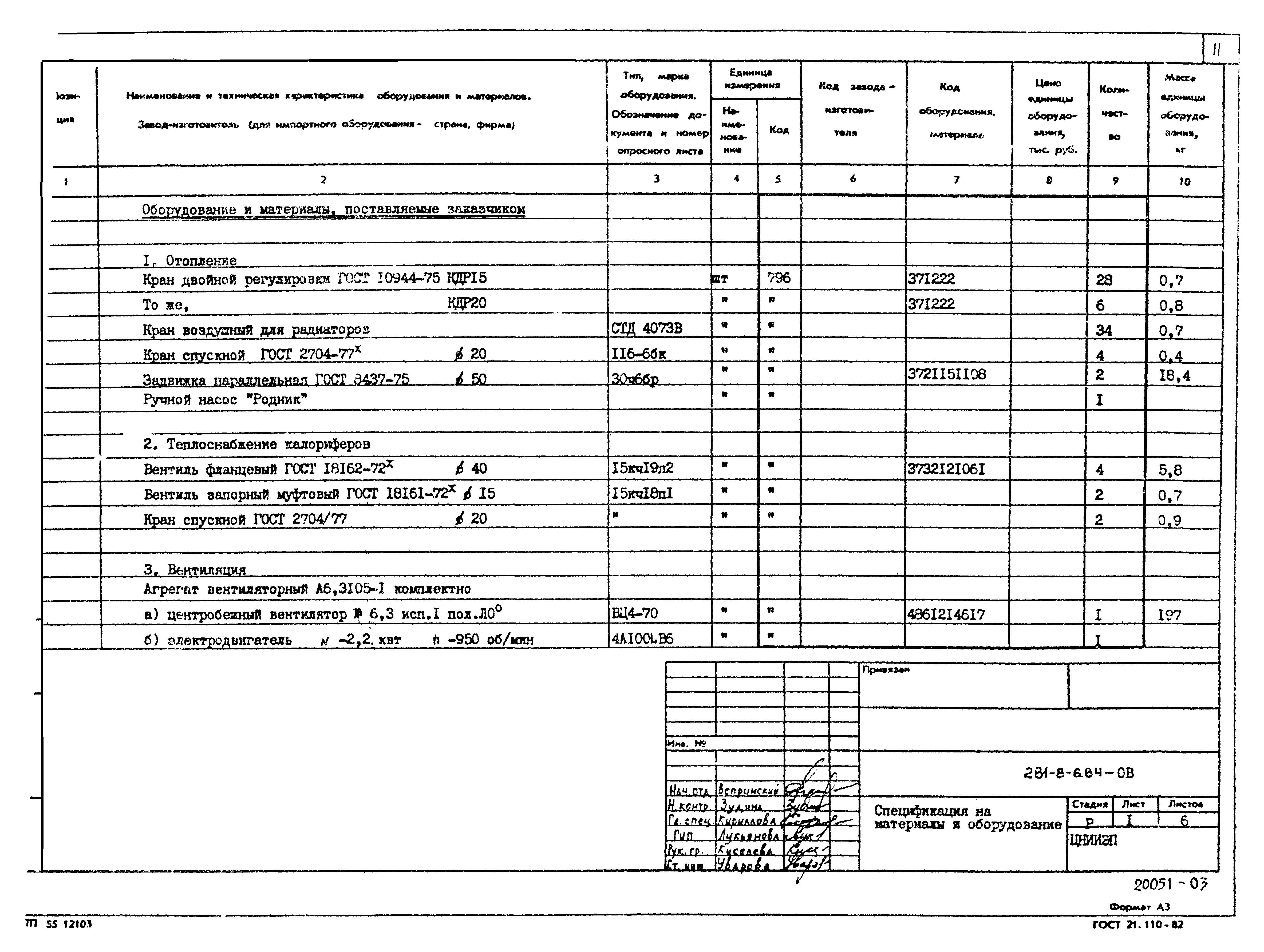 Типовой проект 281-8-6.84