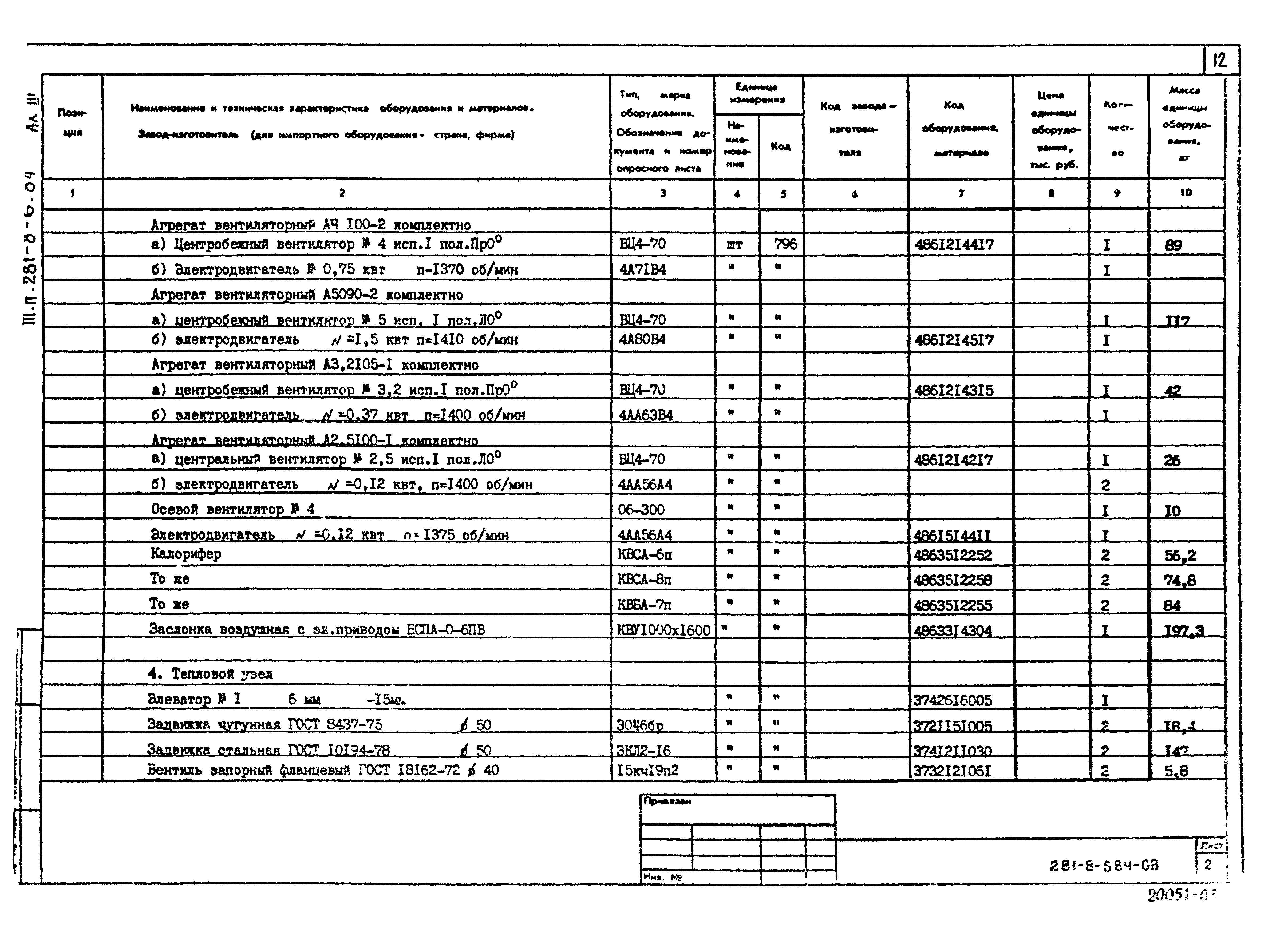 Типовой проект 281-8-6.84