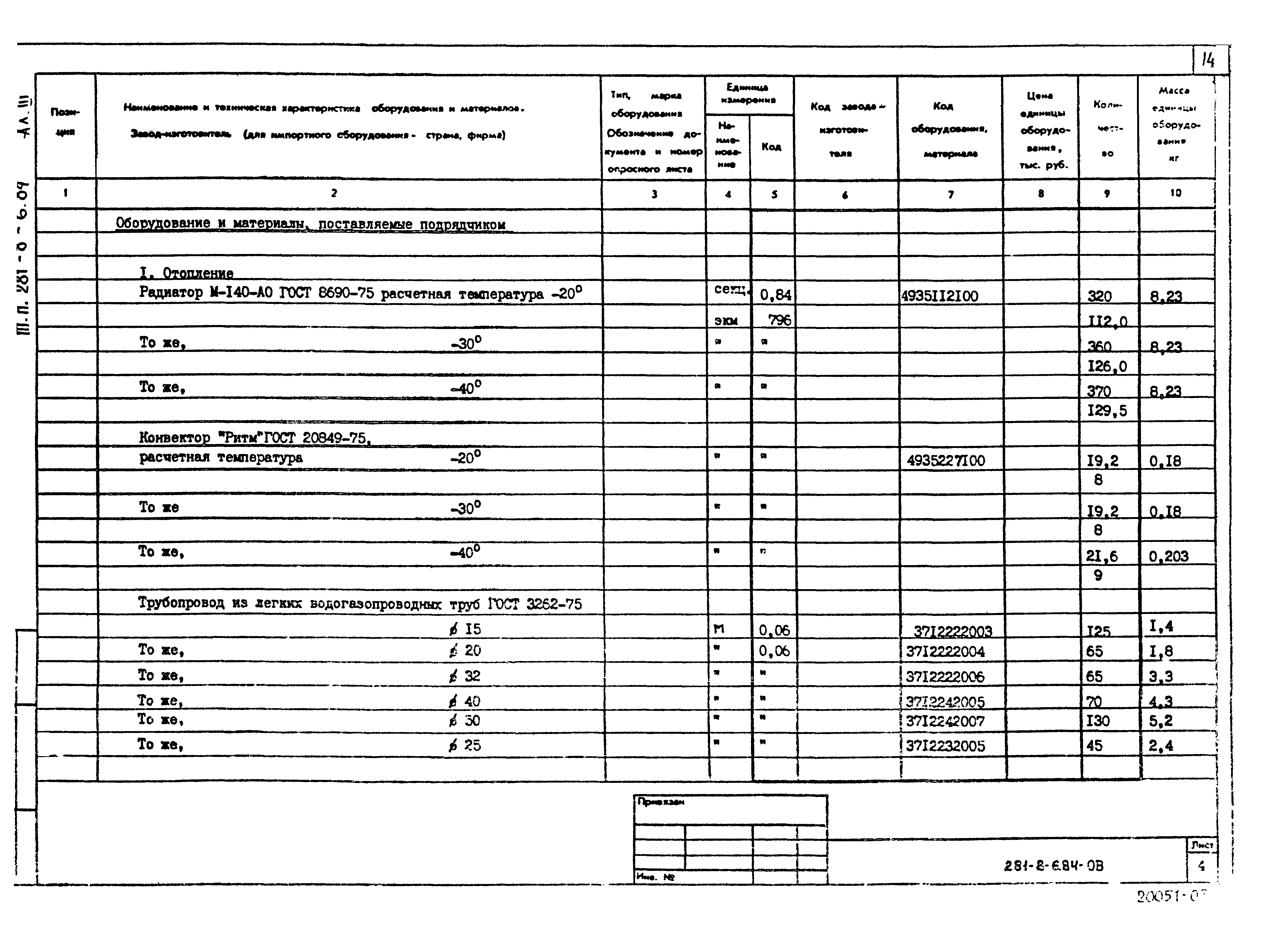 Типовой проект 281-8-6.84