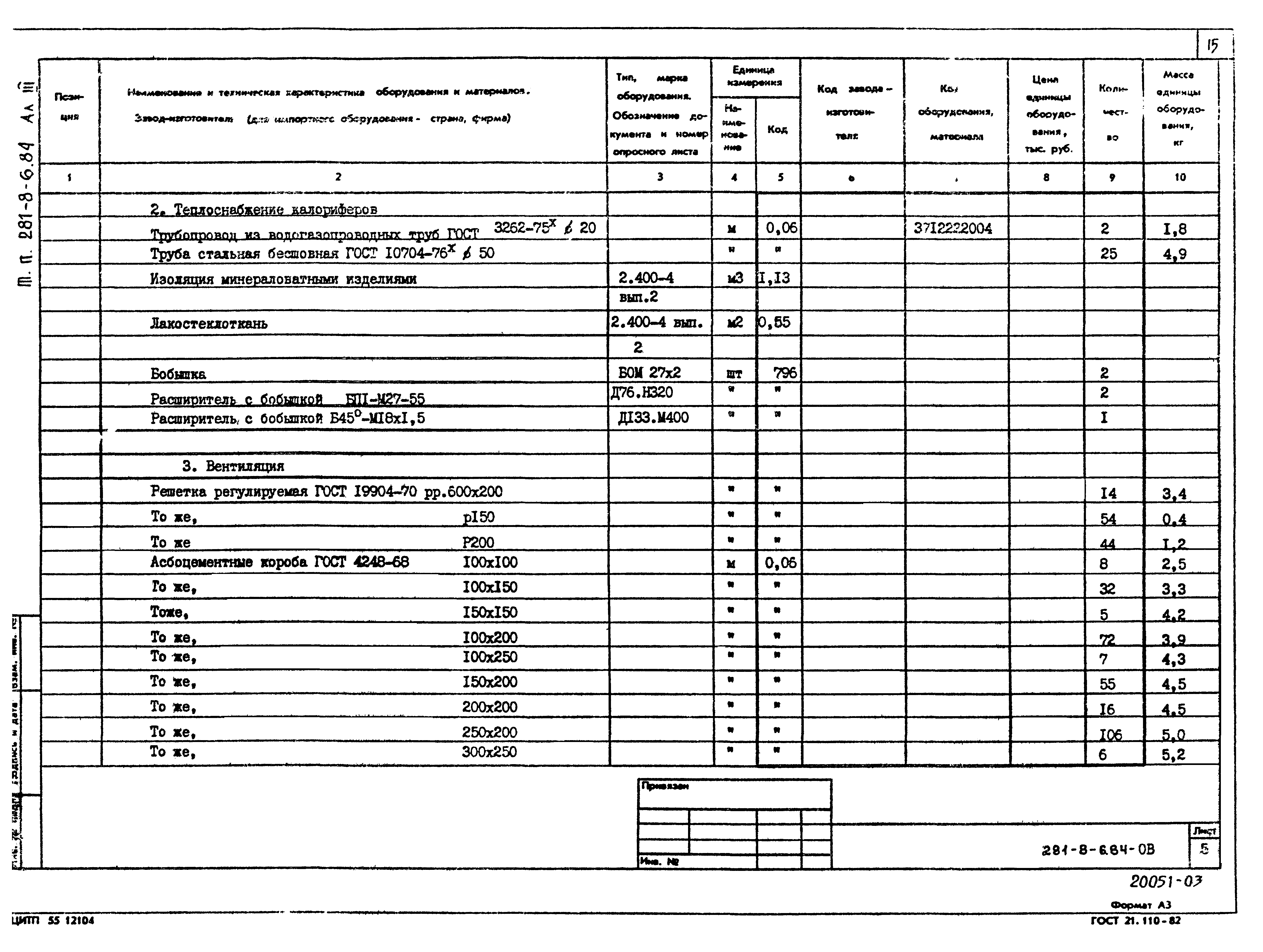 Типовой проект 281-8-6.84