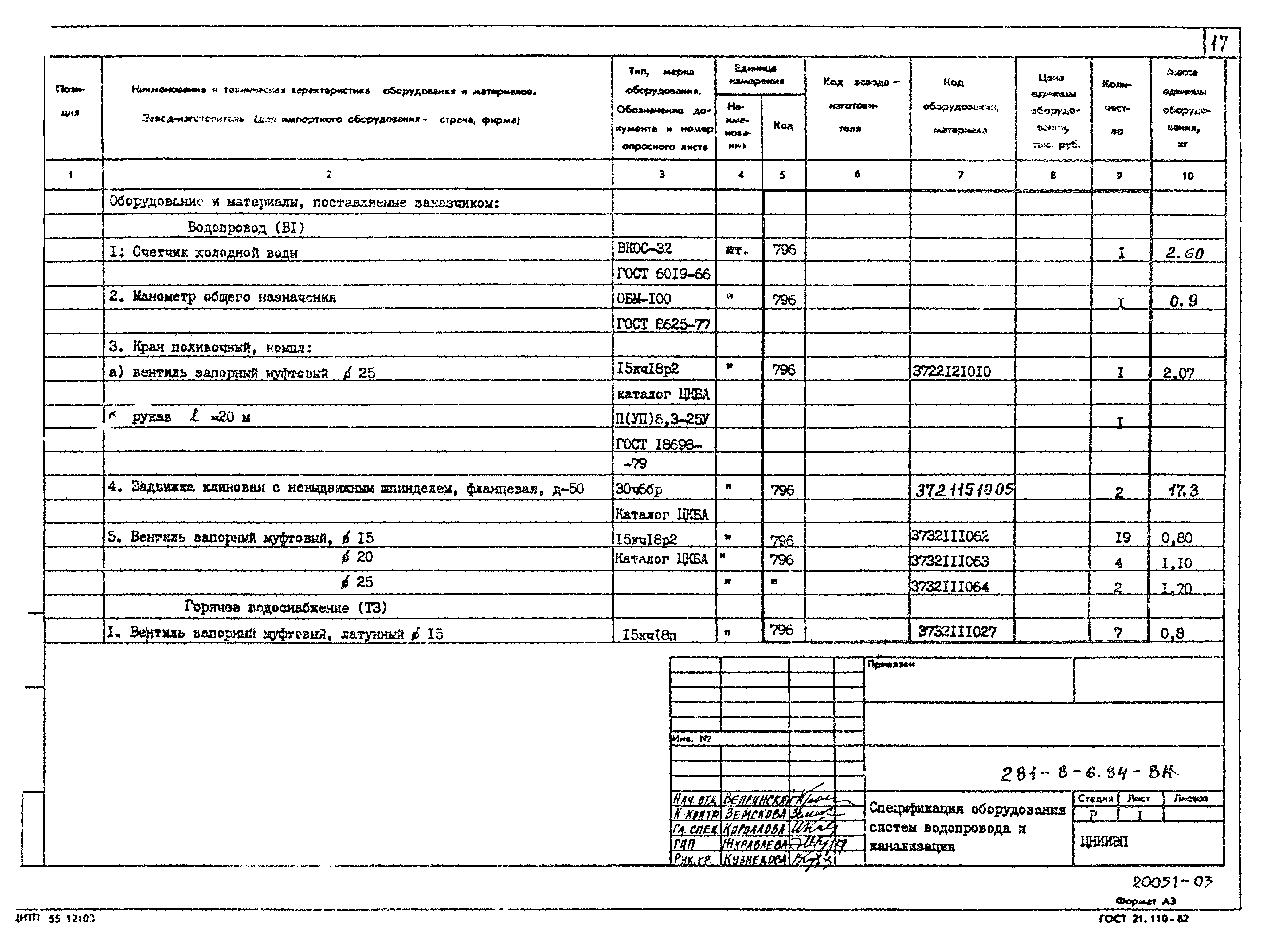 Типовой проект 281-8-6.84