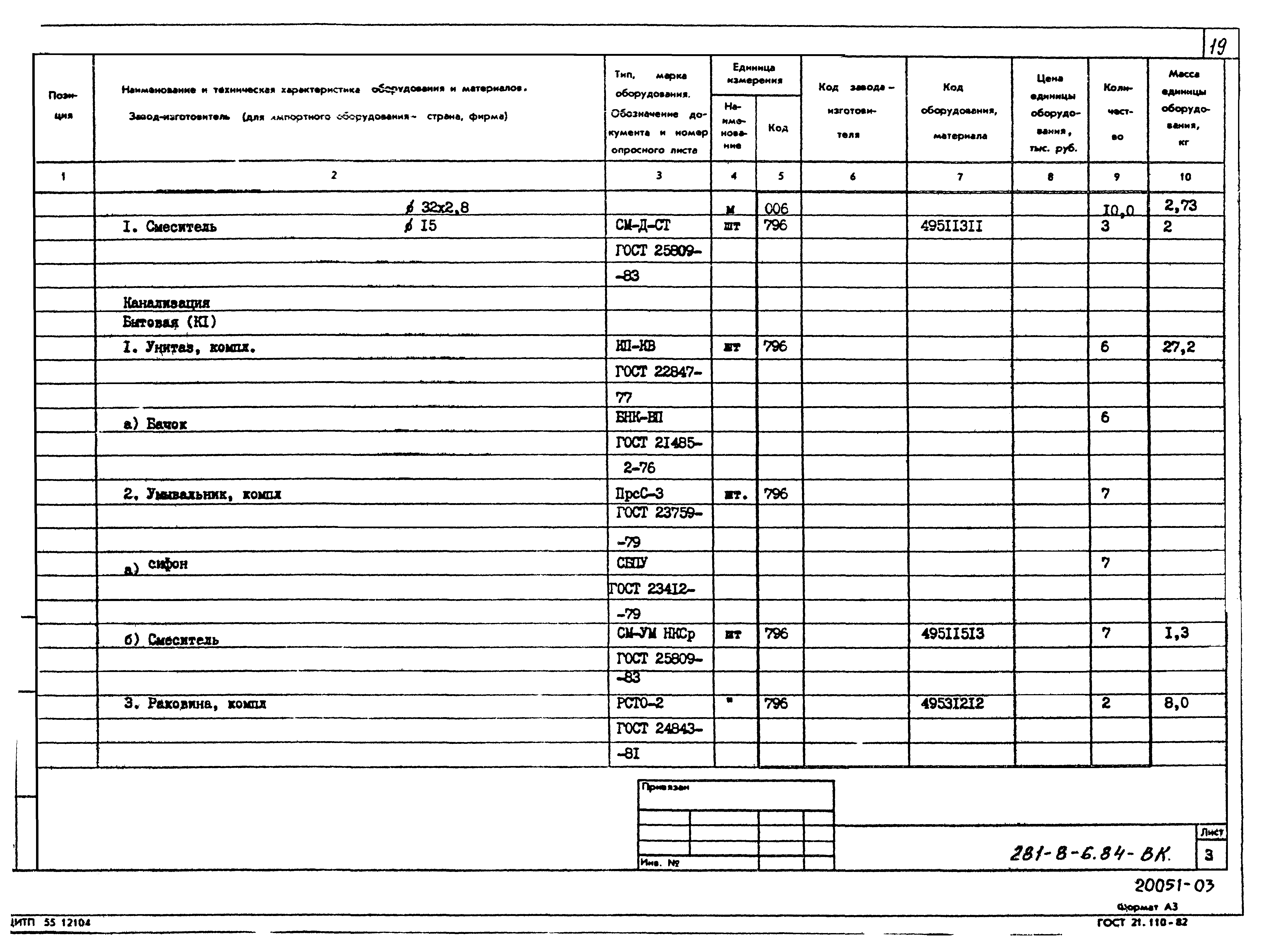 Типовой проект 281-8-6.84