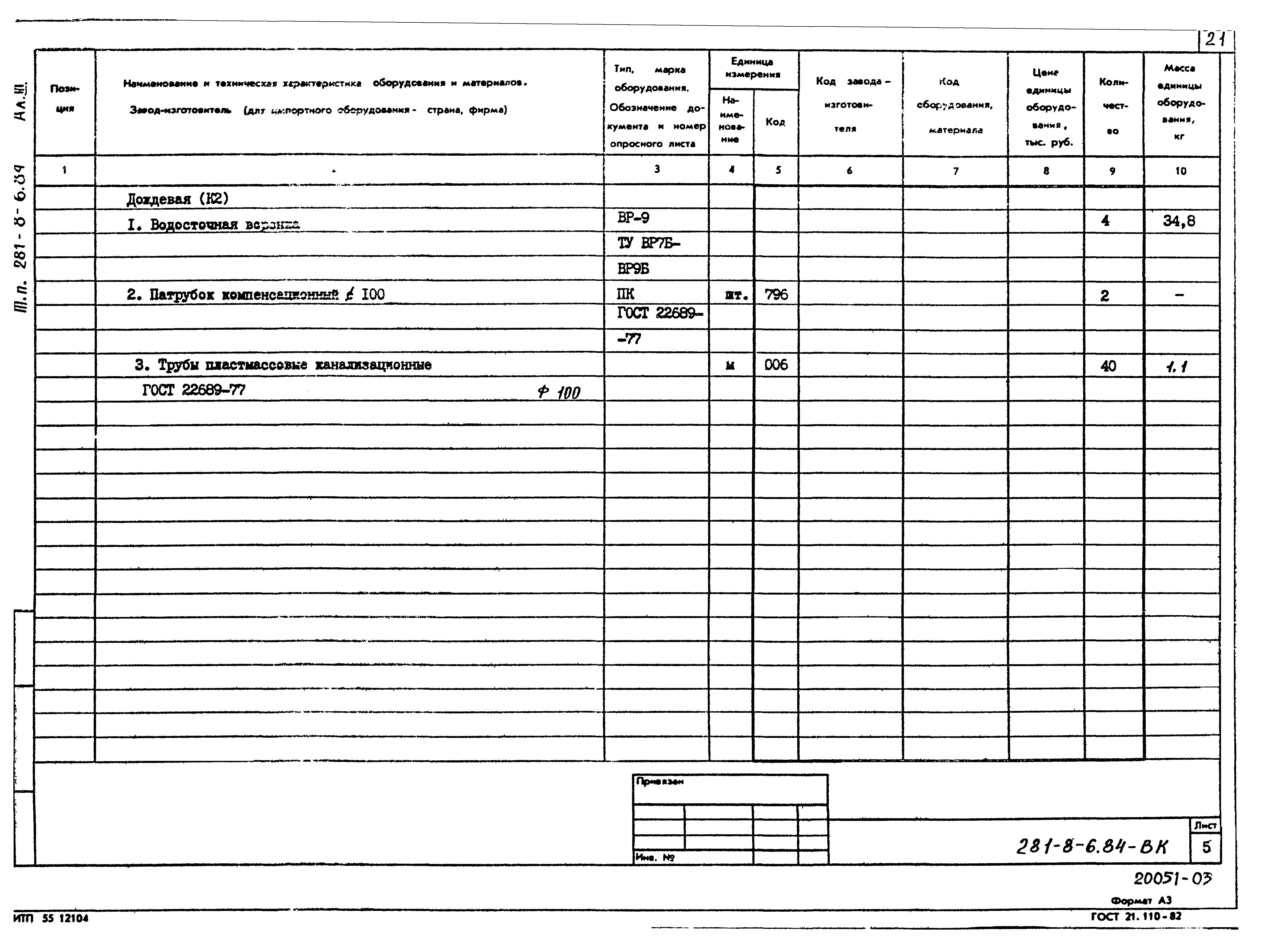 Типовой проект 281-8-6.84